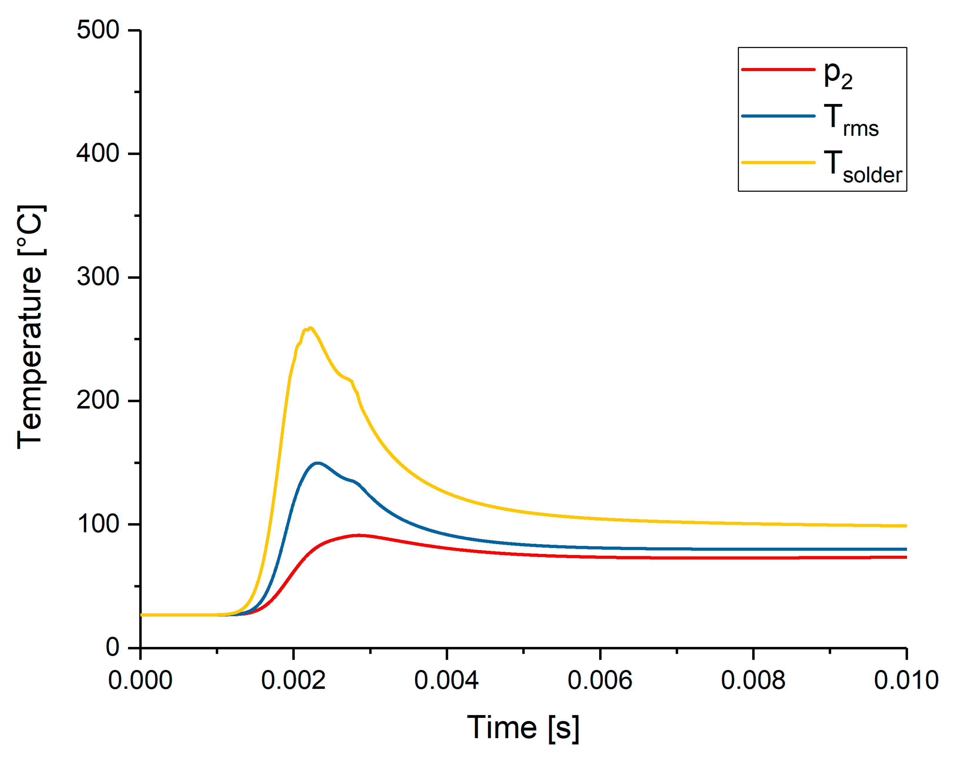 Applsci 12 02397 g017