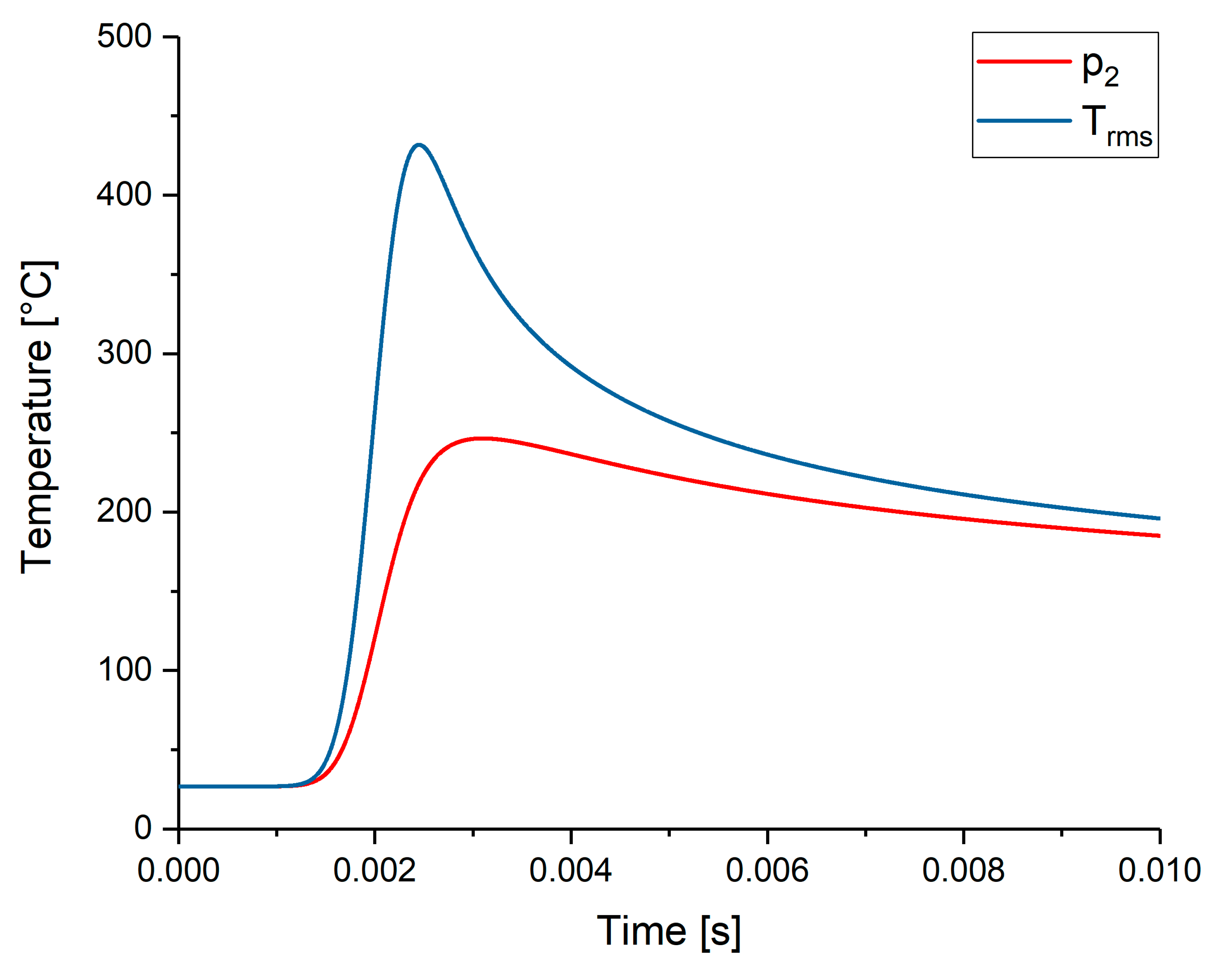 Applsci 12 02397 g018