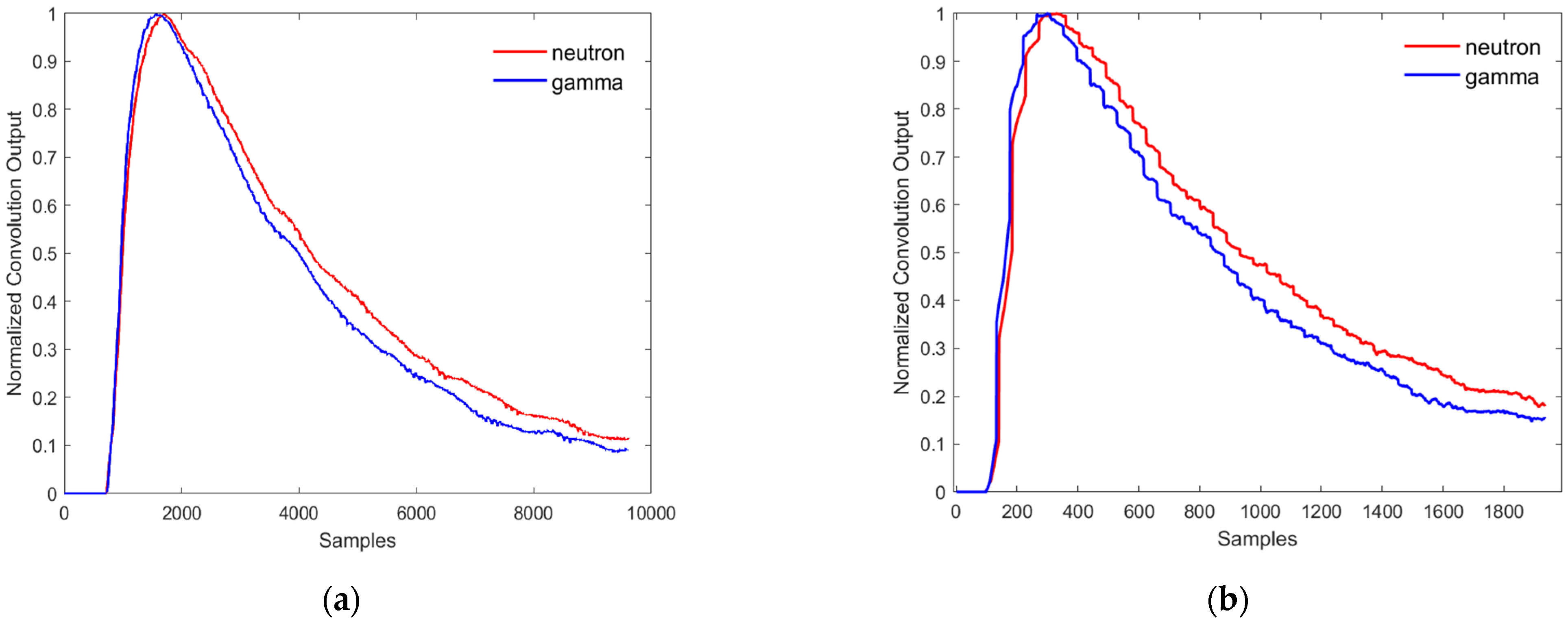 Applsci 12 02400 g008