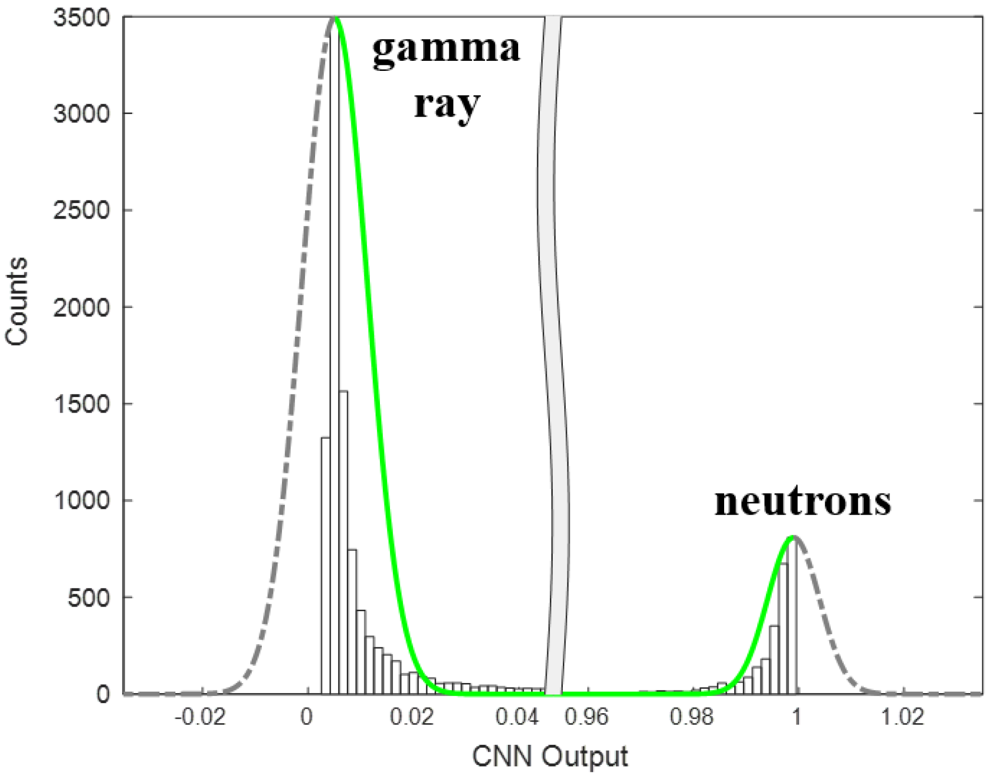 Applsci 12 02400 g013