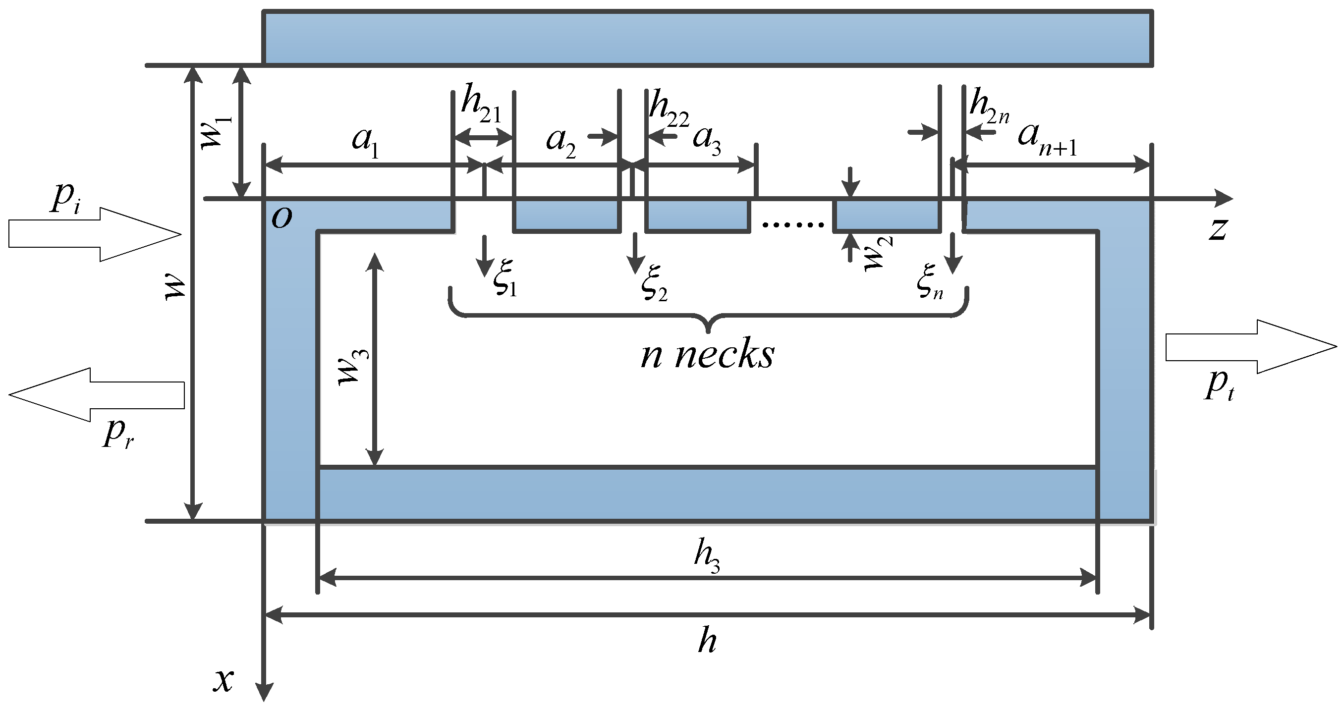 Applsci 12 02402 g001