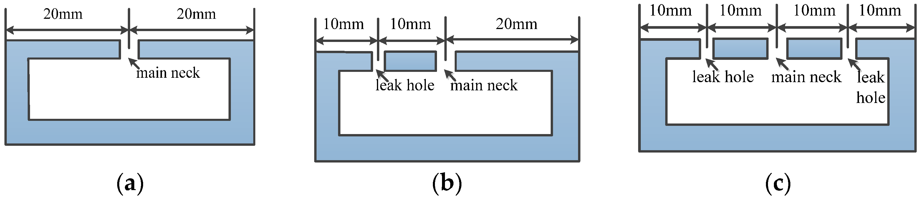 Applsci 12 02402 g002