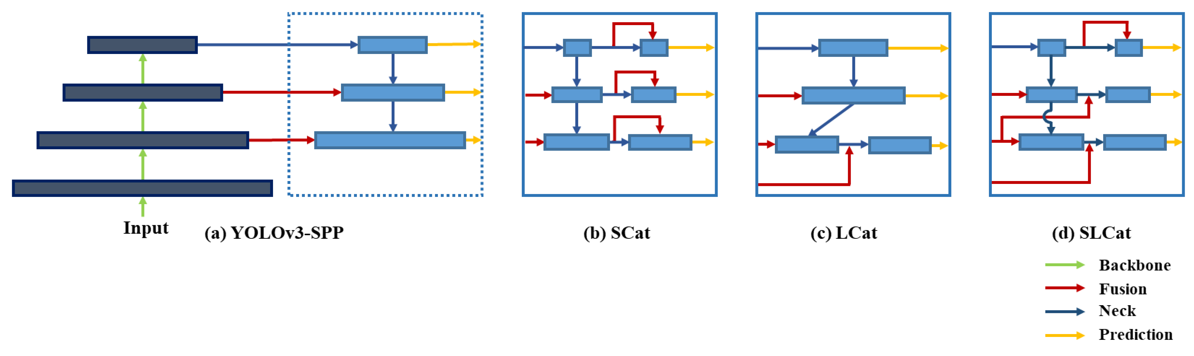 Applsci 12 02403 g004