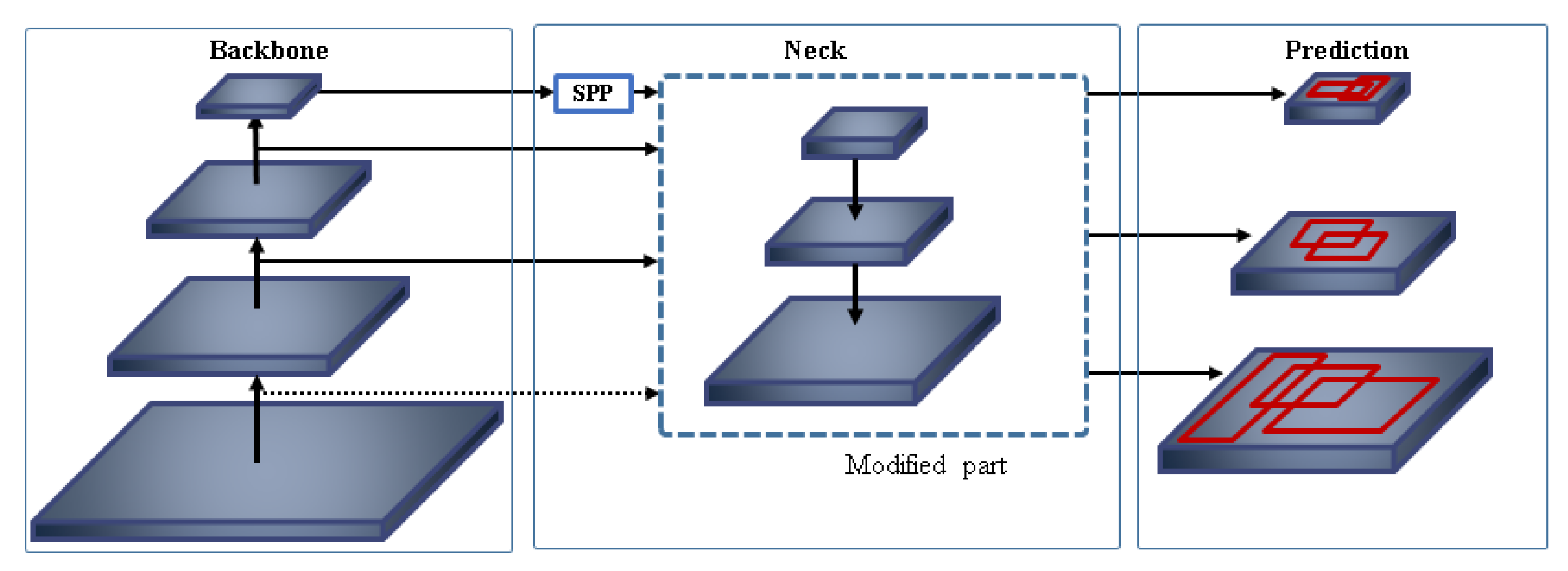 Applsci 12 02403 g006