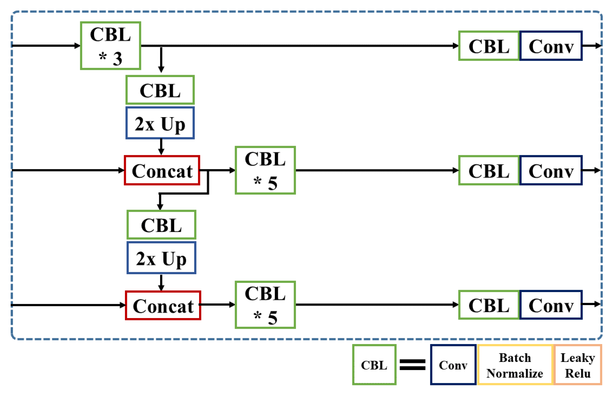 Applsci 12 02403 g007