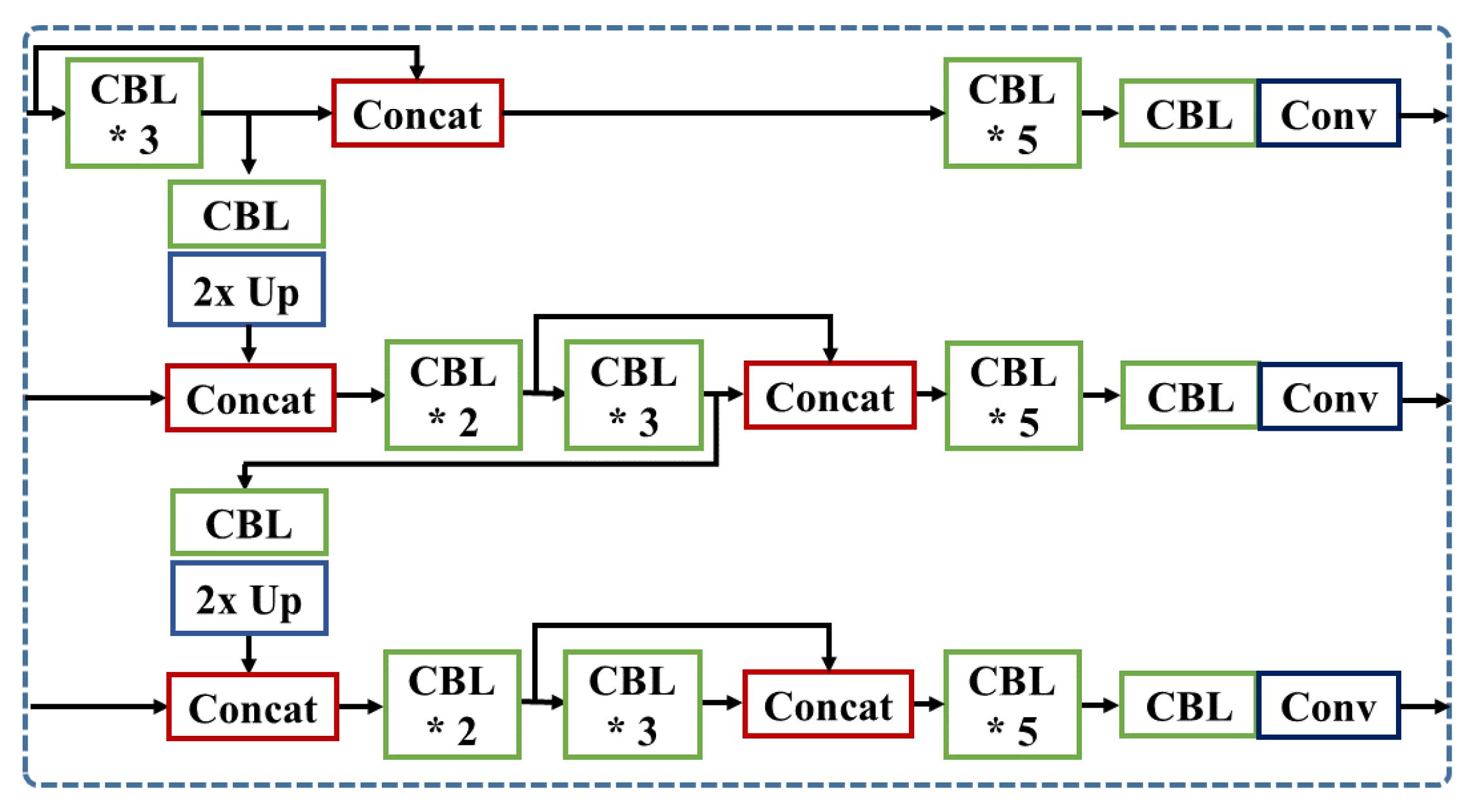 Applsci 12 02403 g008