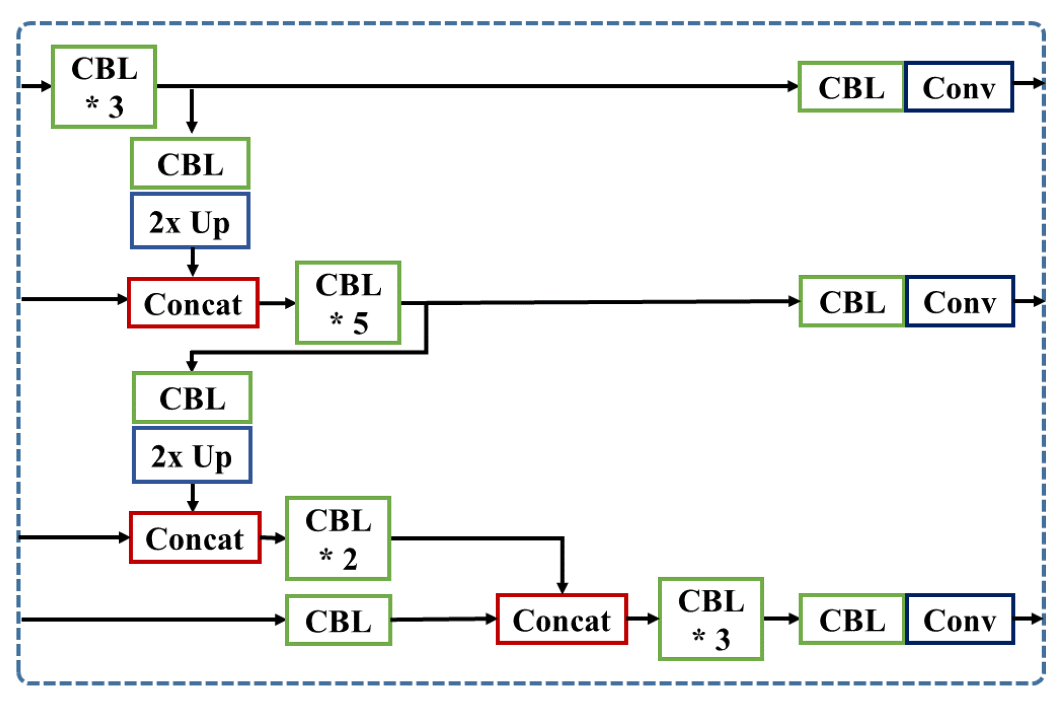 Applsci 12 02403 g009