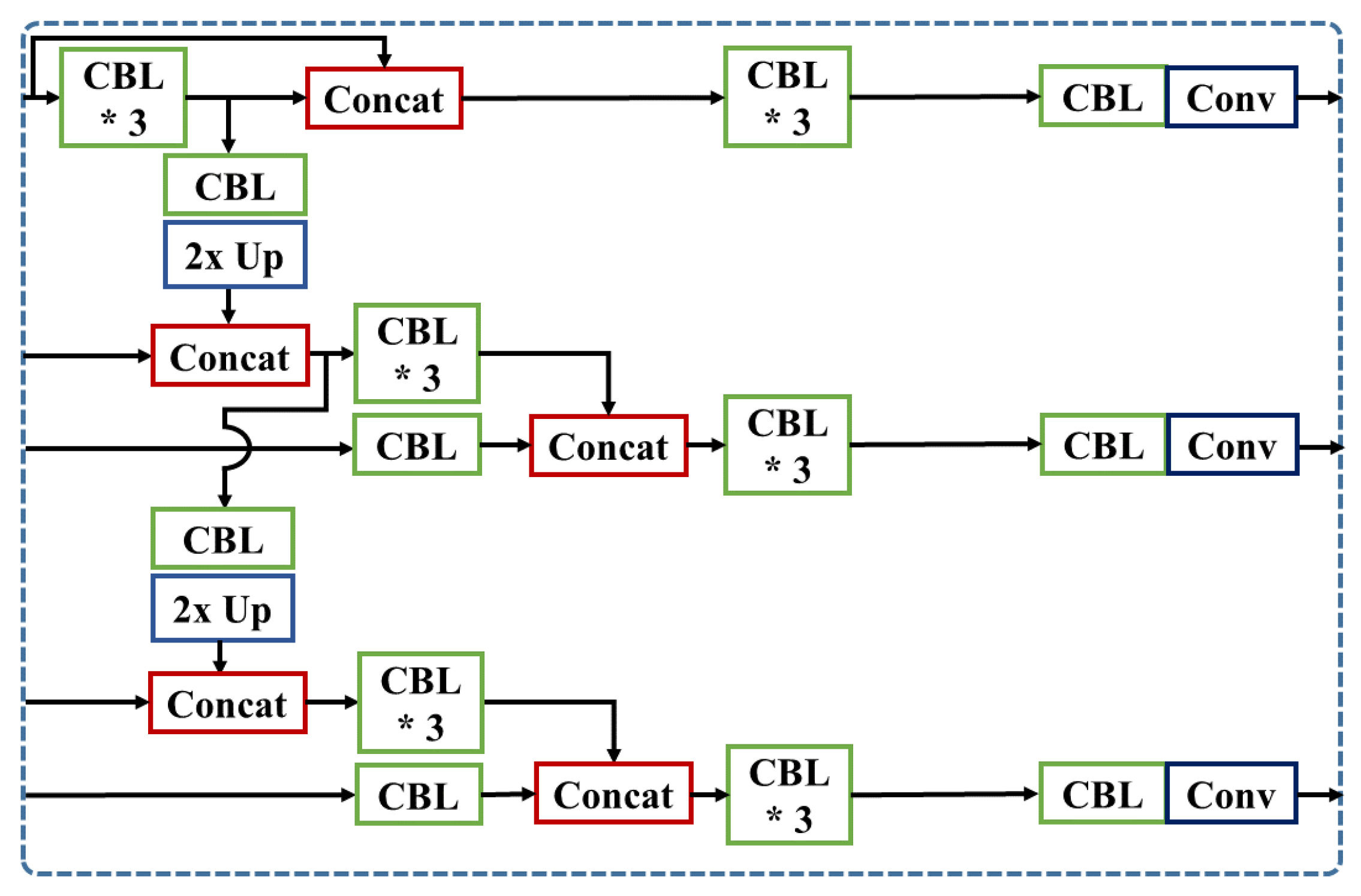 Applsci 12 02403 g010