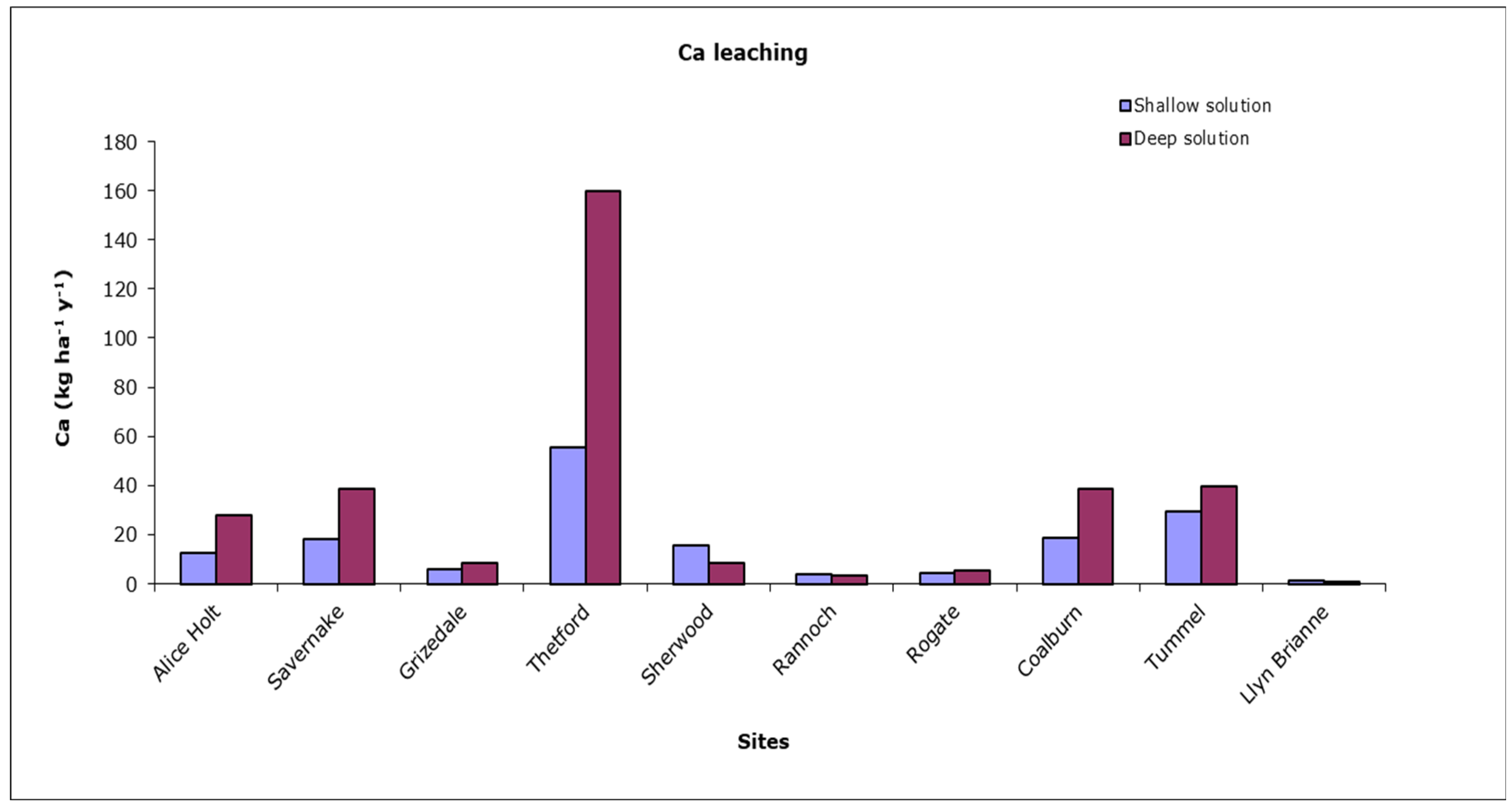 Applsci 12 02411 g003 Applsci 12 02411 g003