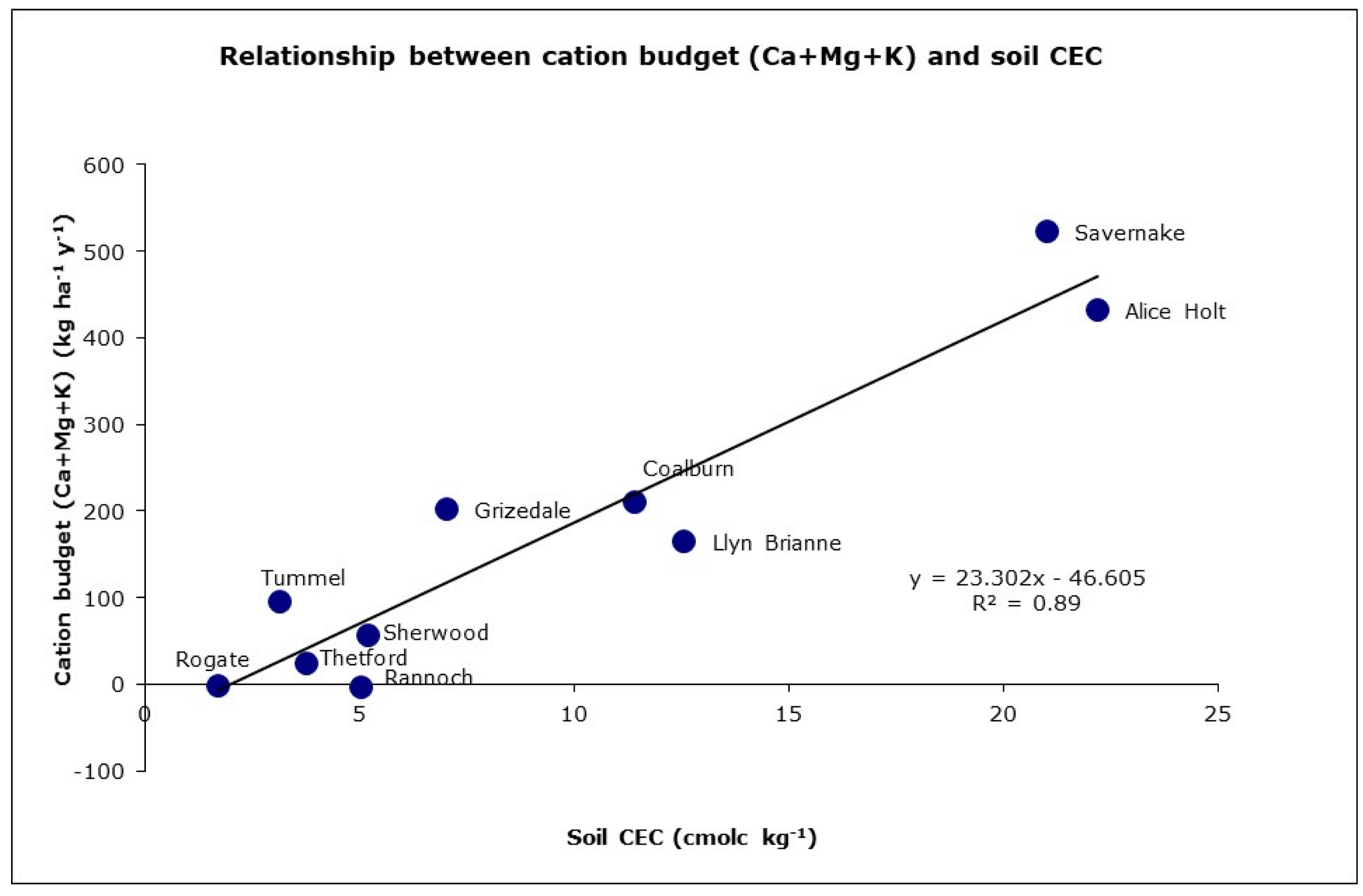 Applsci 12 02411 g004 Applsci 12 02411 g004