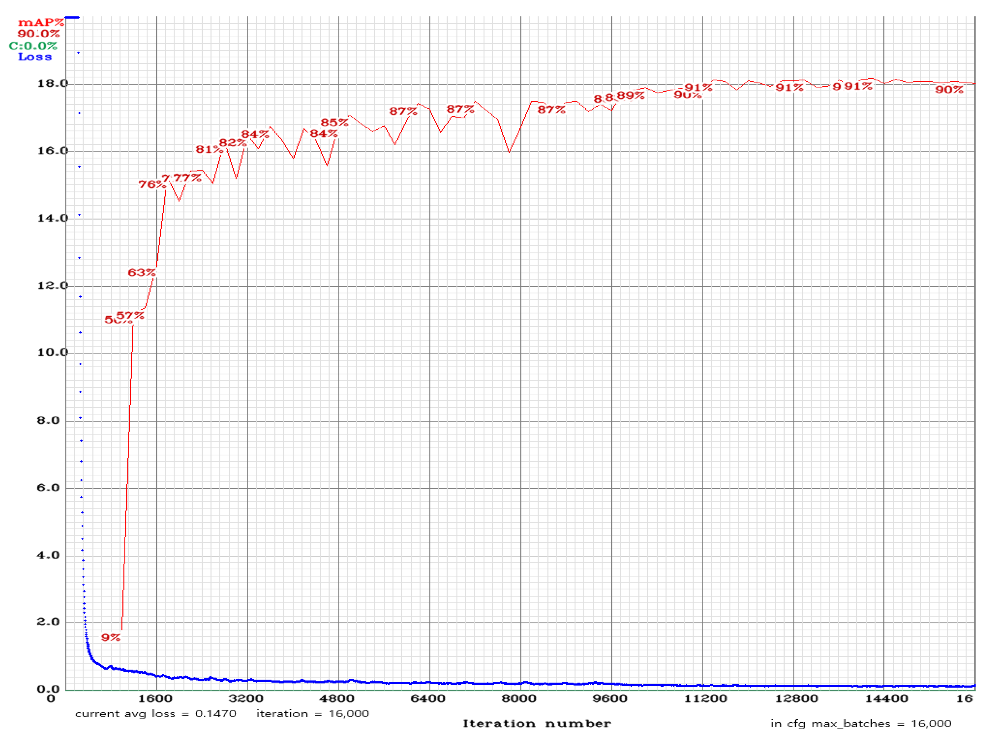 Applsci 12 02412 g008