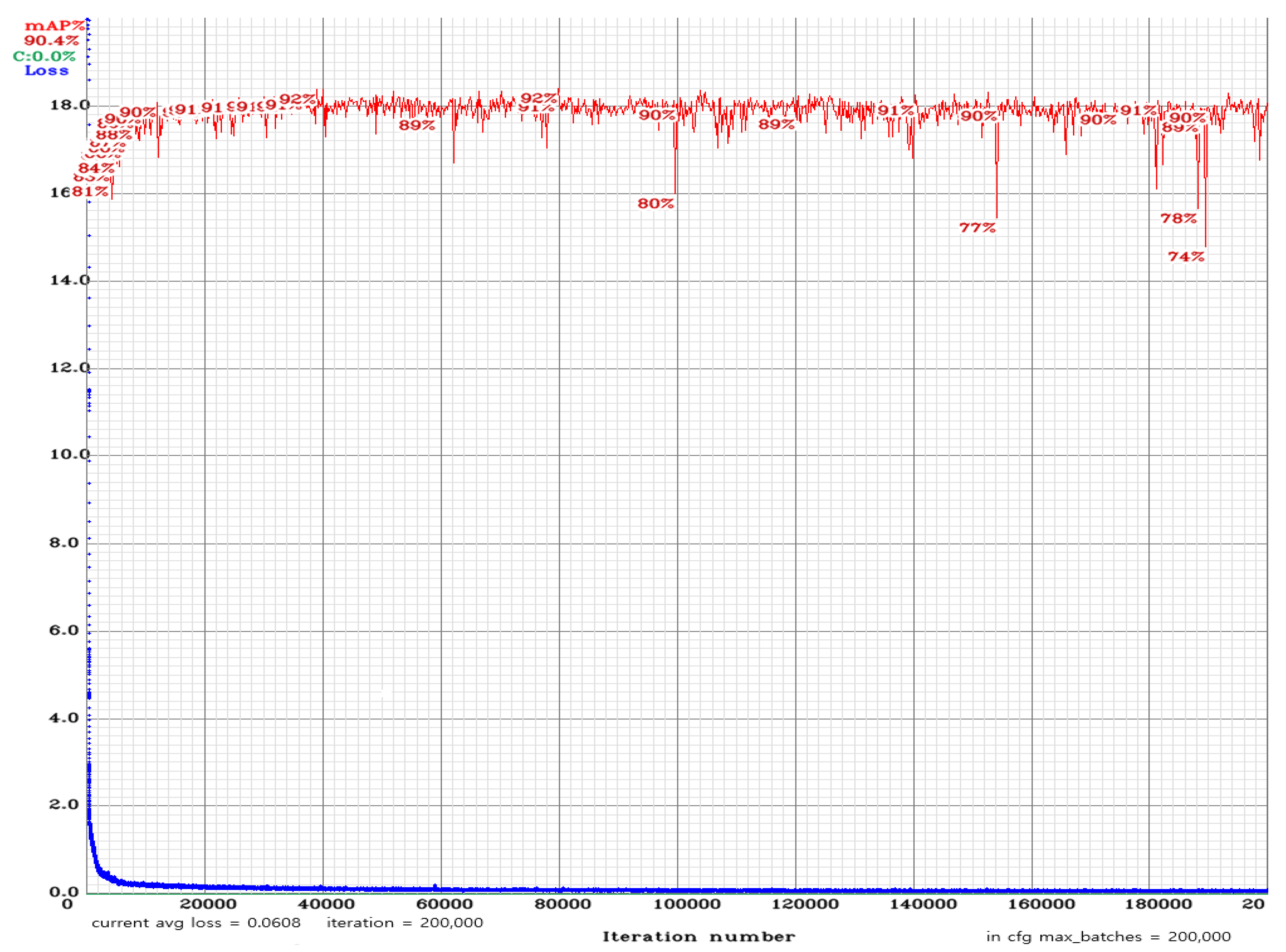 Applsci 12 02412 g009