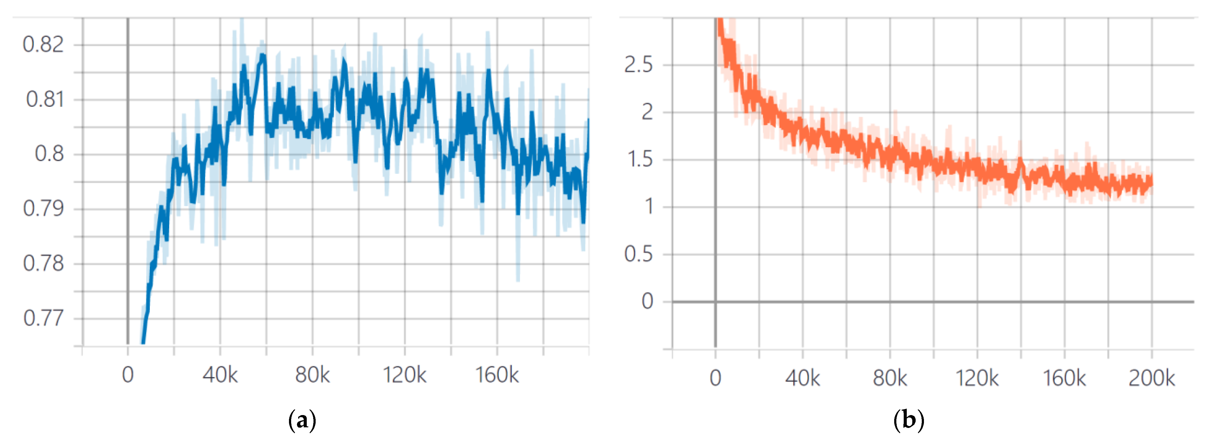 Applsci 12 02412 g010