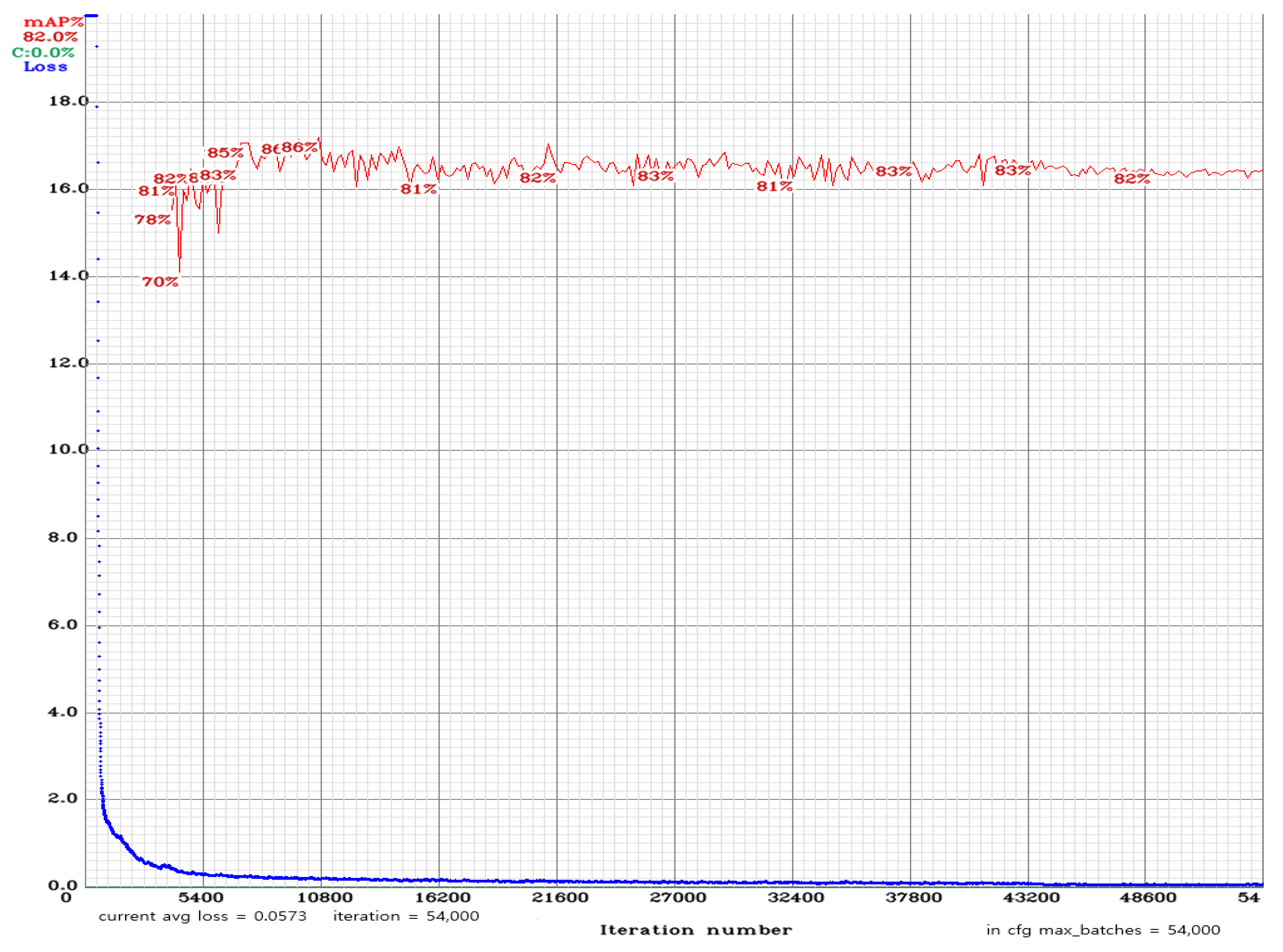 Applsci 12 02412 g012