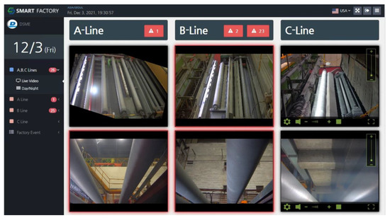 Applsci 12 02412 g0a1 550