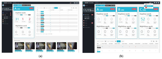 Applsci 12 02412 g0a3 550