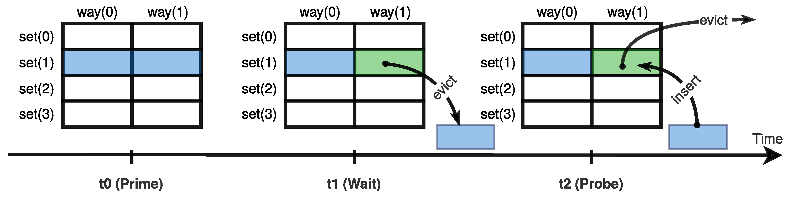 Applsci 12 02415 g003
