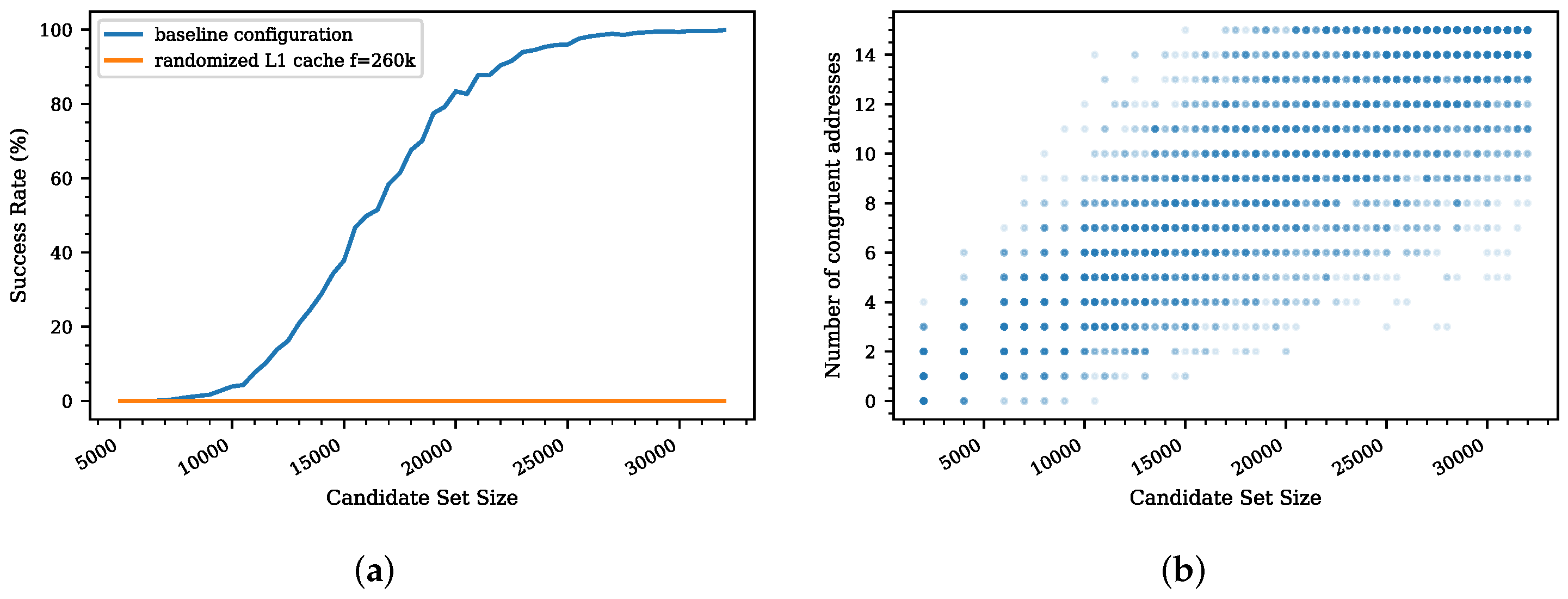 Applsci 12 02415 g010