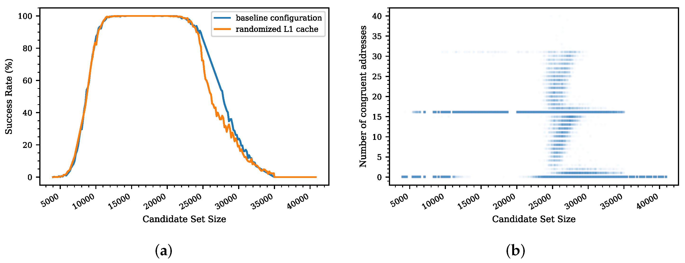 Applsci 12 02415 g011