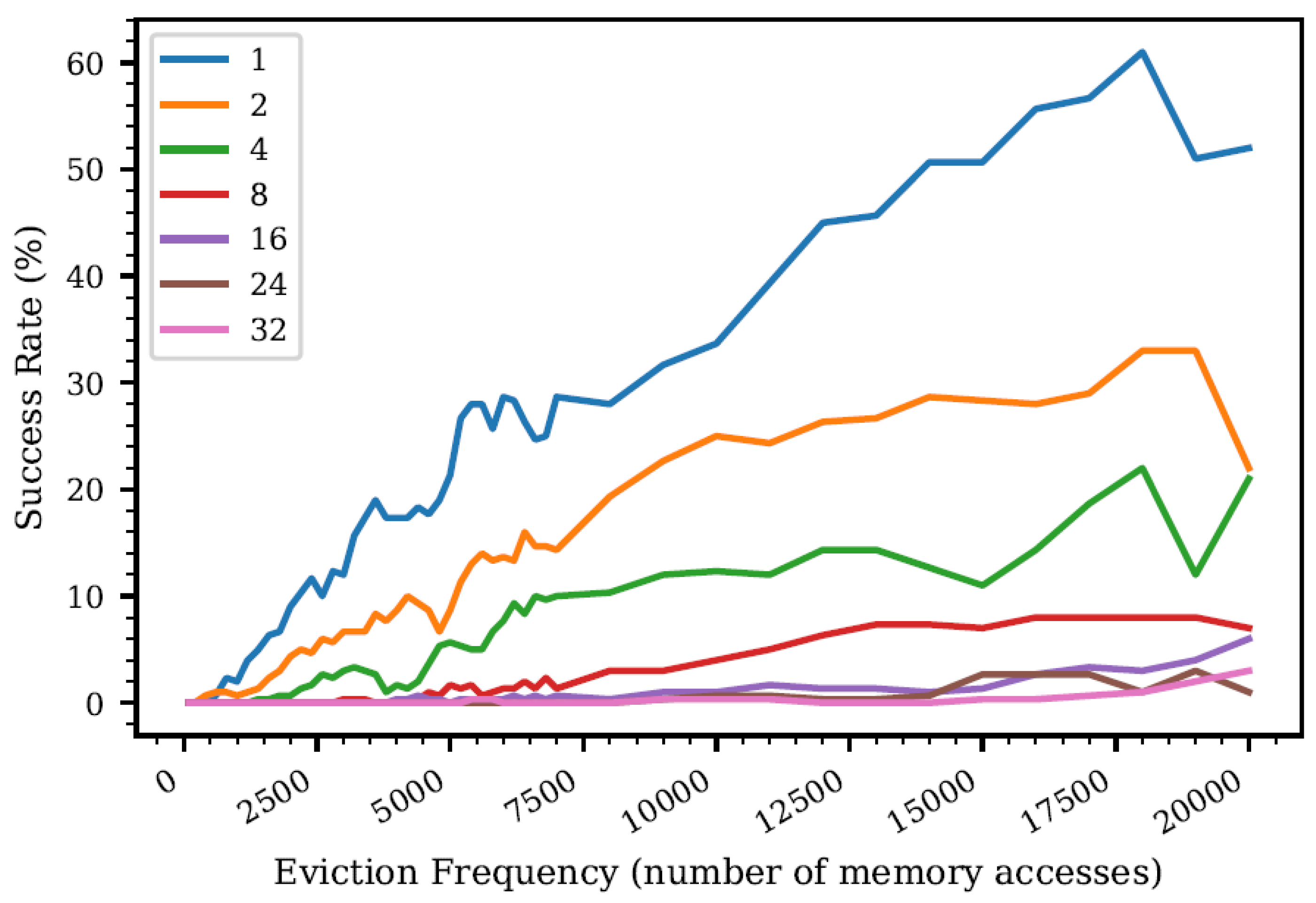 Applsci 12 02415 g012