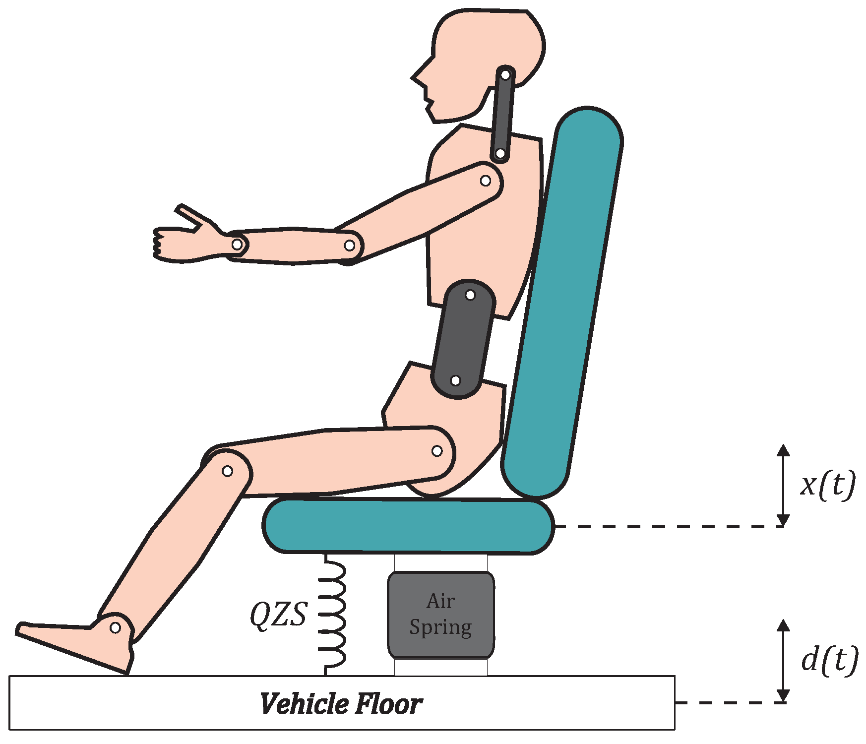 Applsci 12 02418 g003