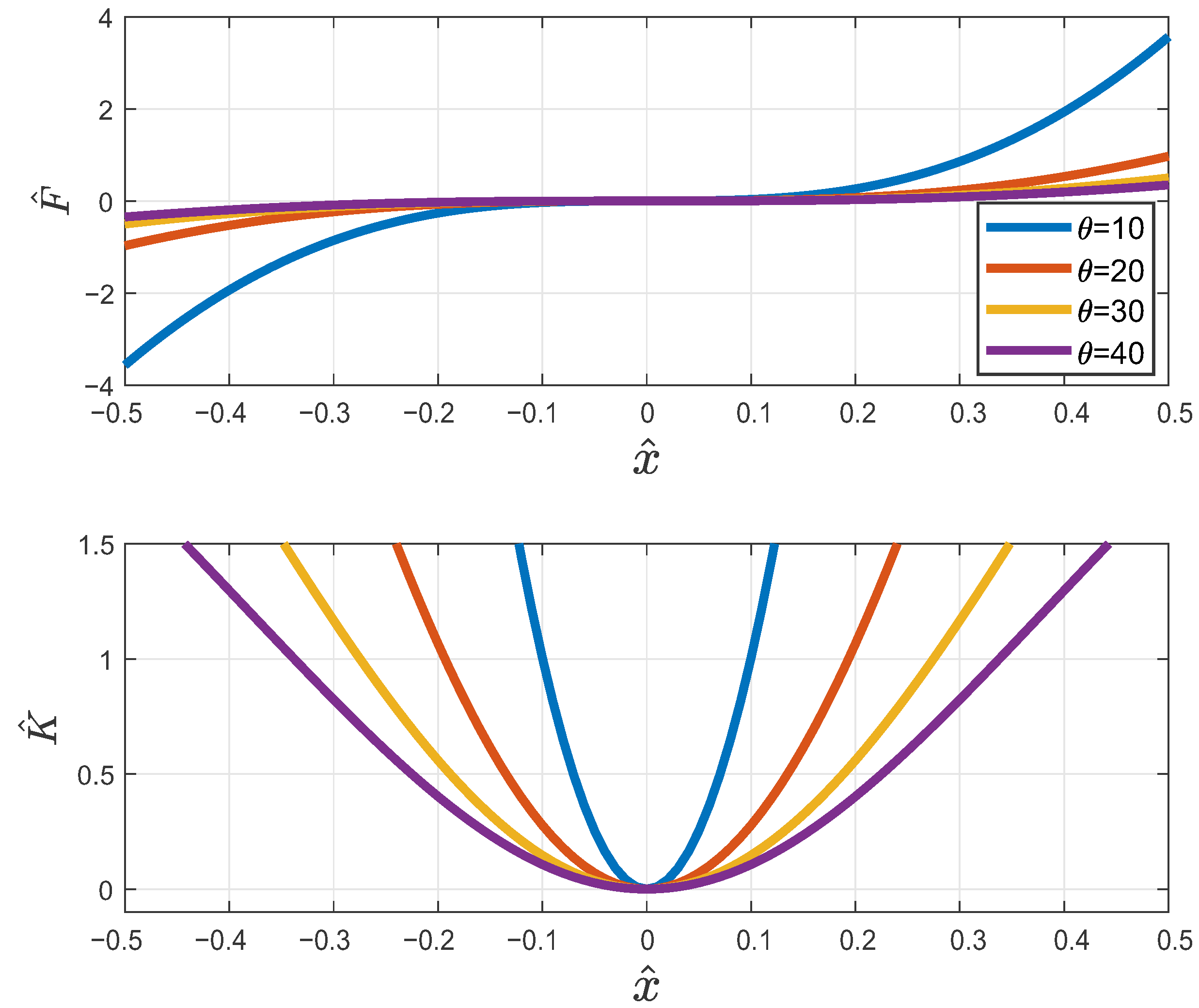 Applsci 12 02418 g006