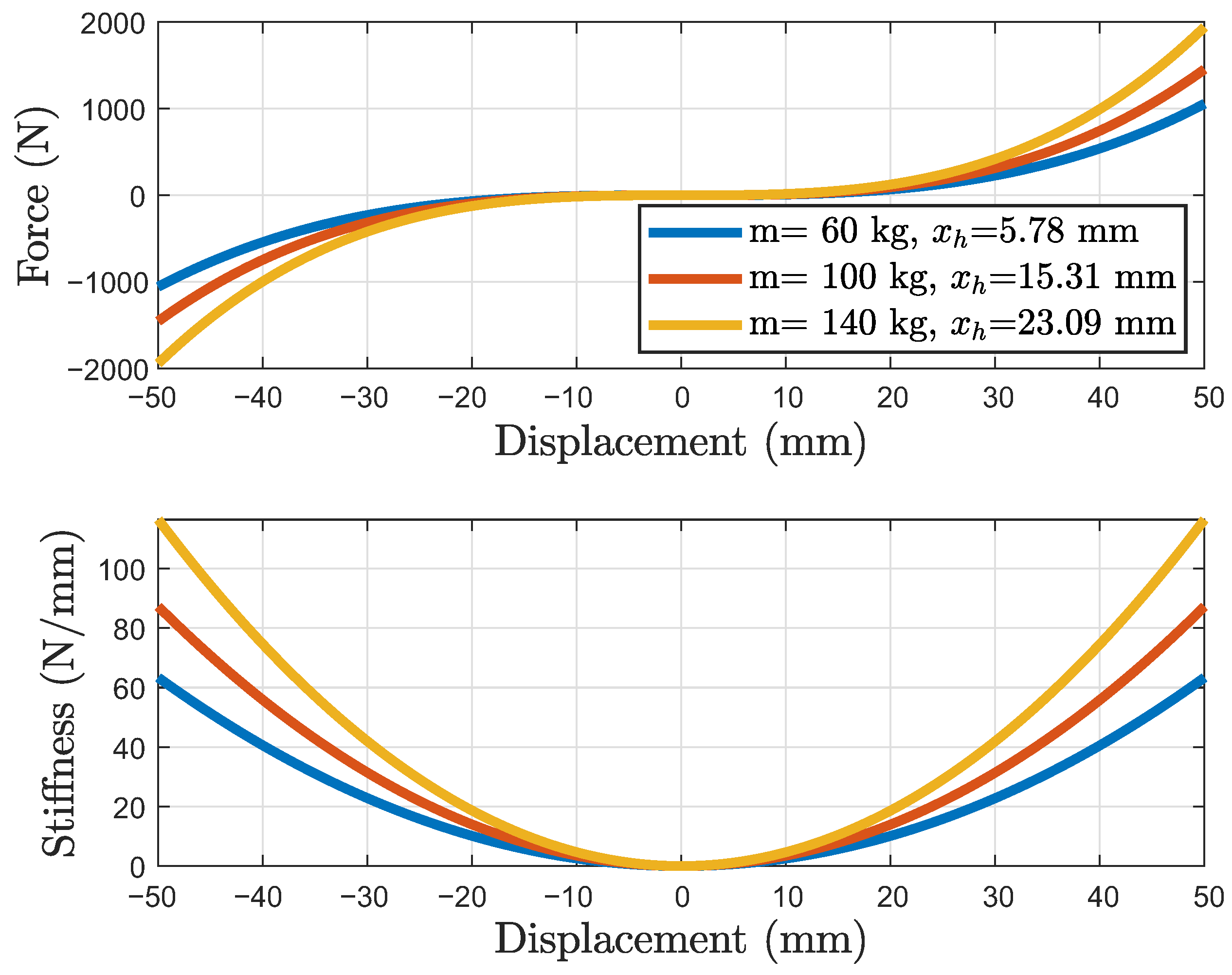 Applsci 12 02418 g010