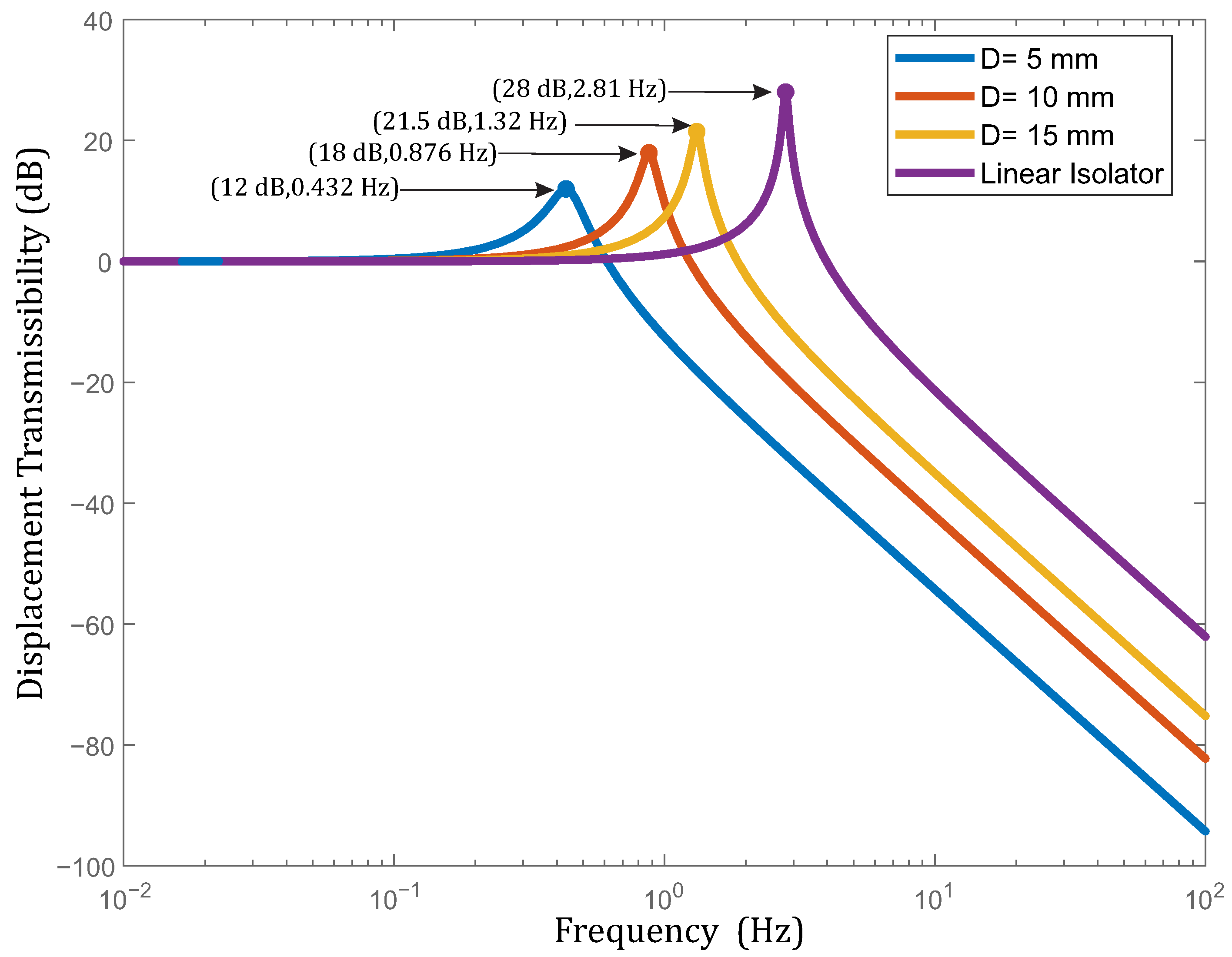 Applsci 12 02418 g011