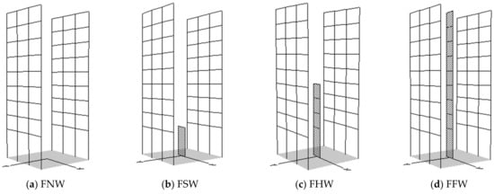 Applsci 12 02423 g010 550