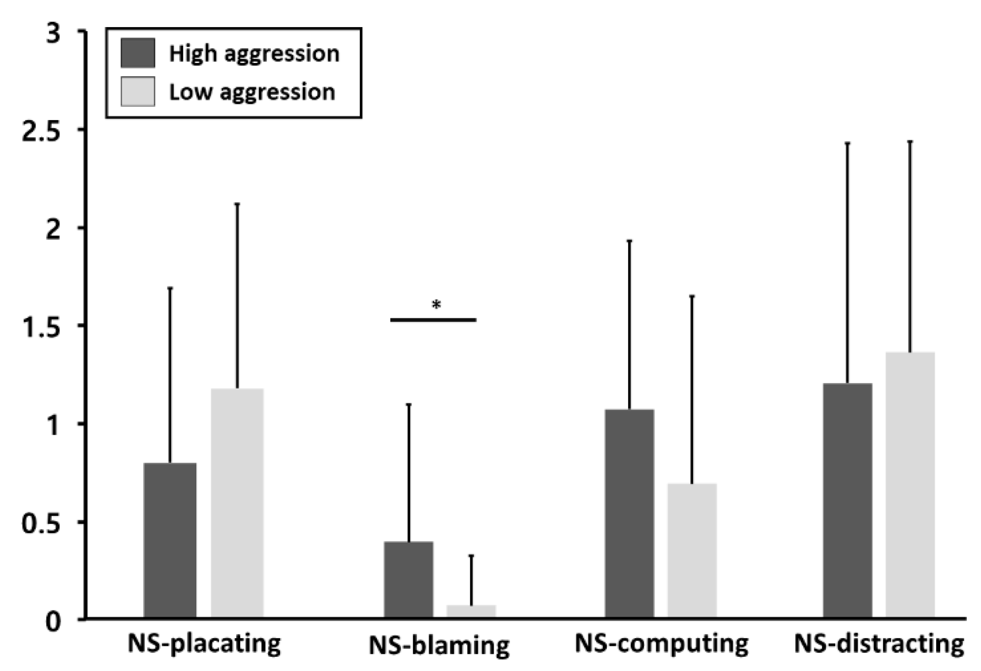 Applsci 12 02424 g002 Applsci 12 02424 g002