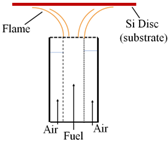 Applsci 12 02427 i001