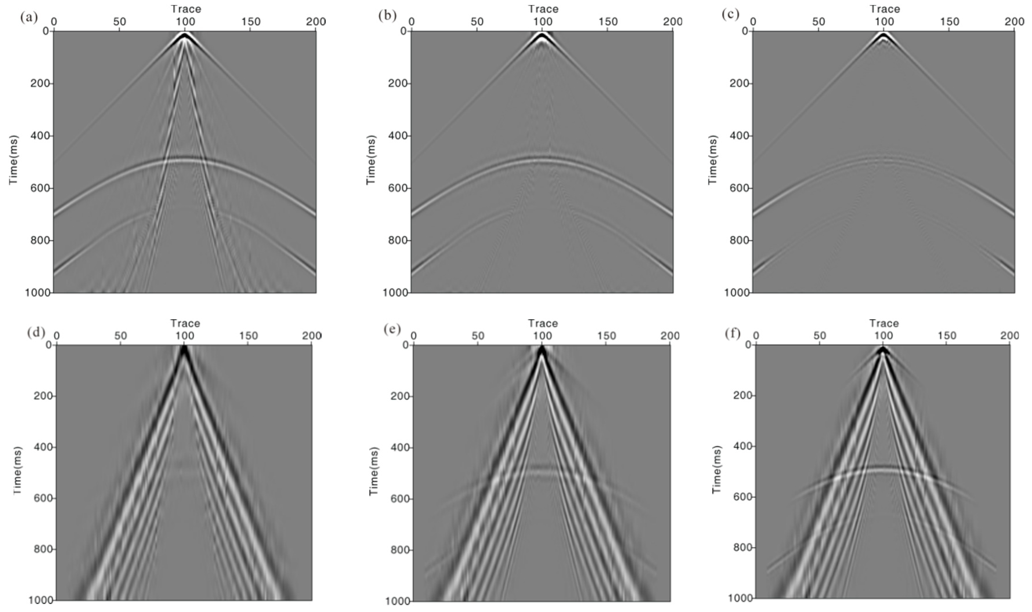Applsci 12 02429 g005