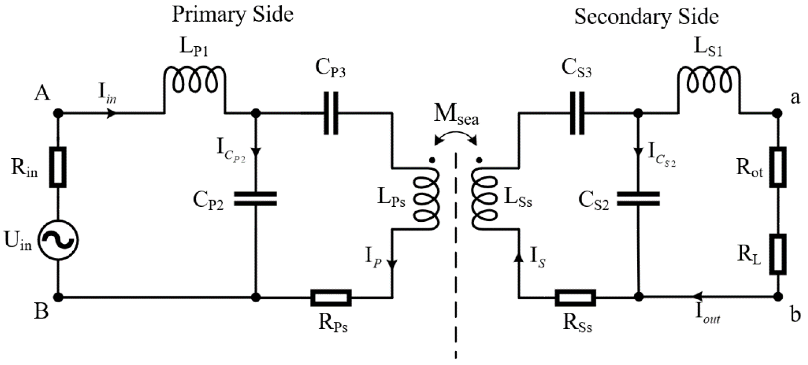 Applsci 12 02435 g005
