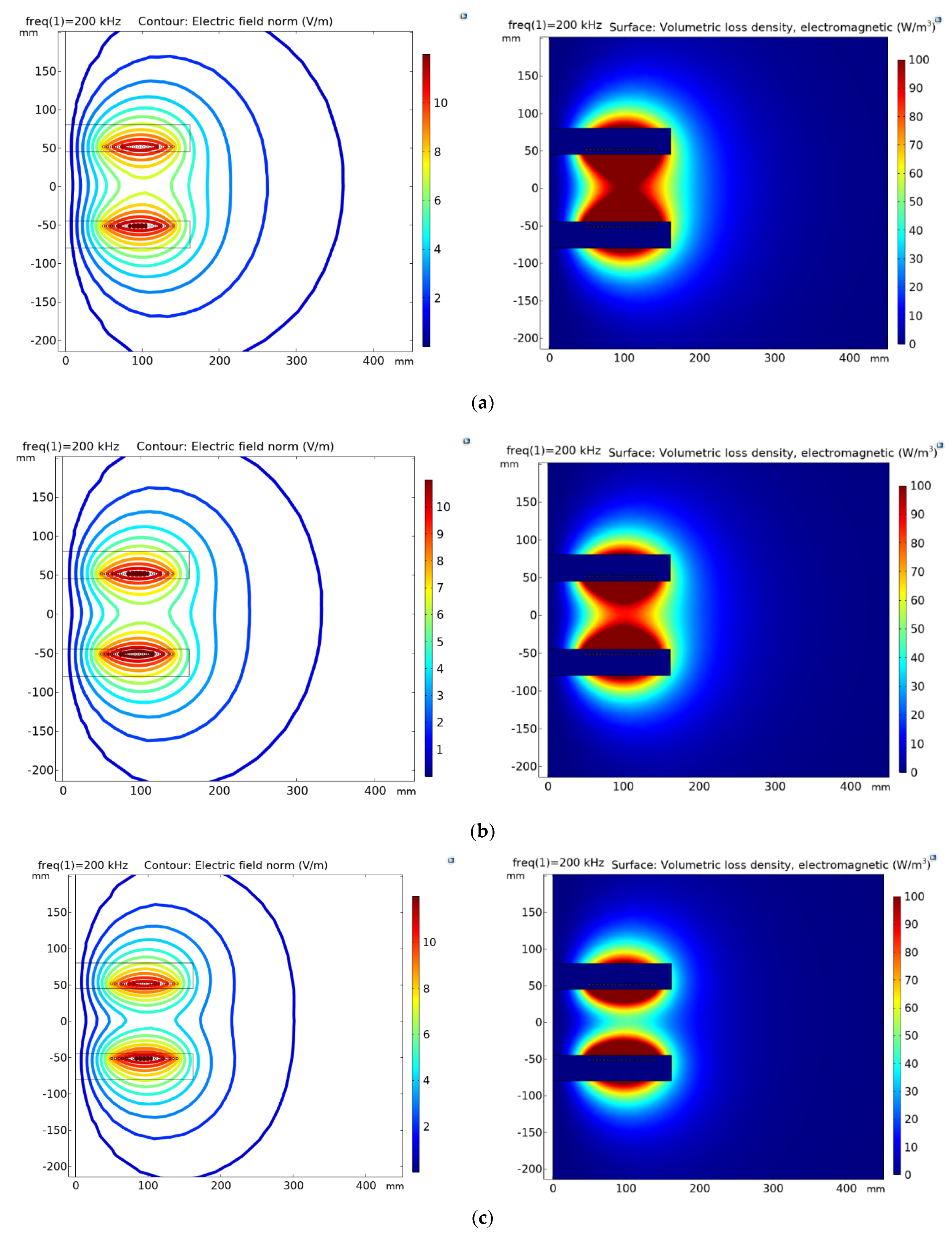Applsci 12 02435 g010a