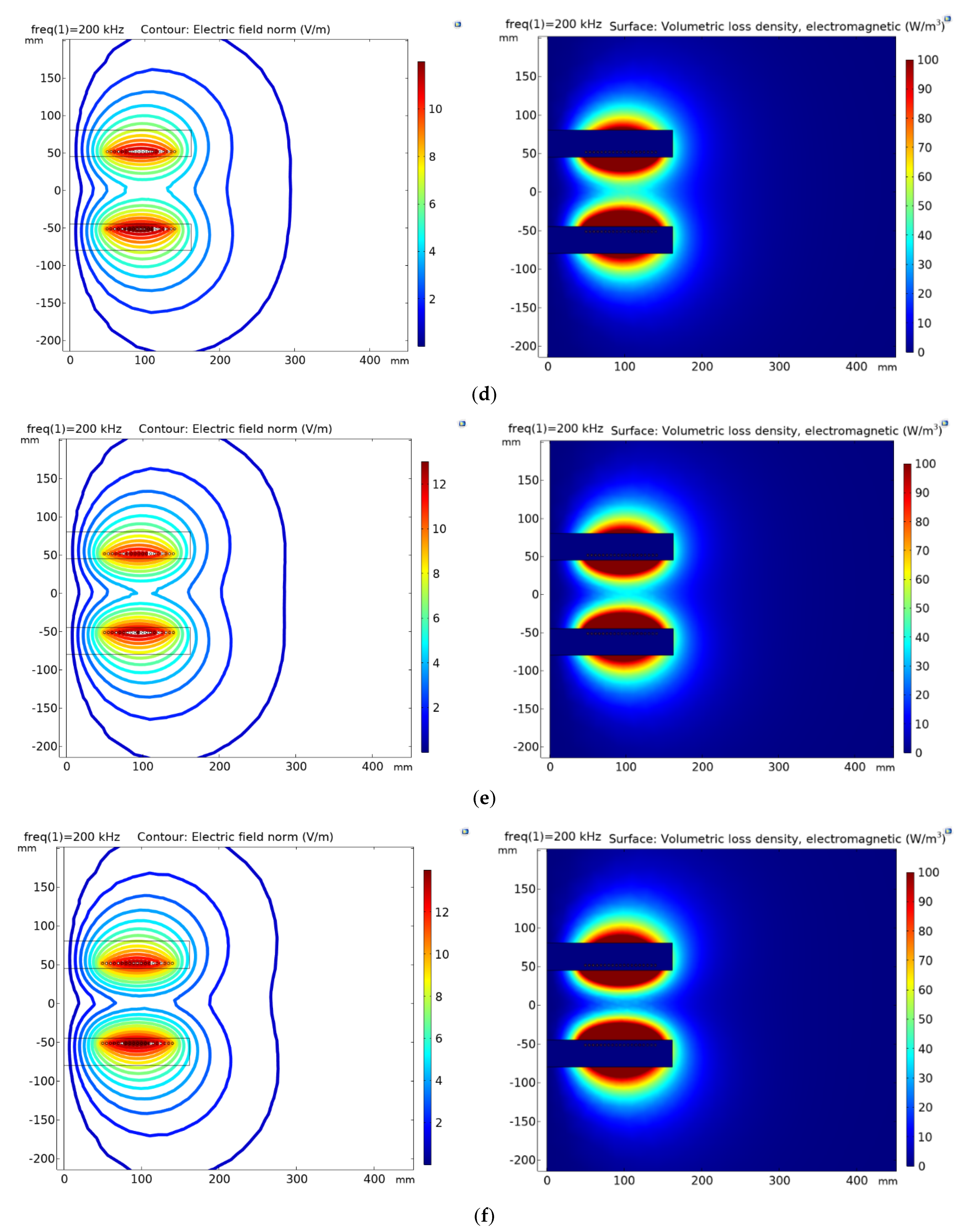 Applsci 12 02435 g010b