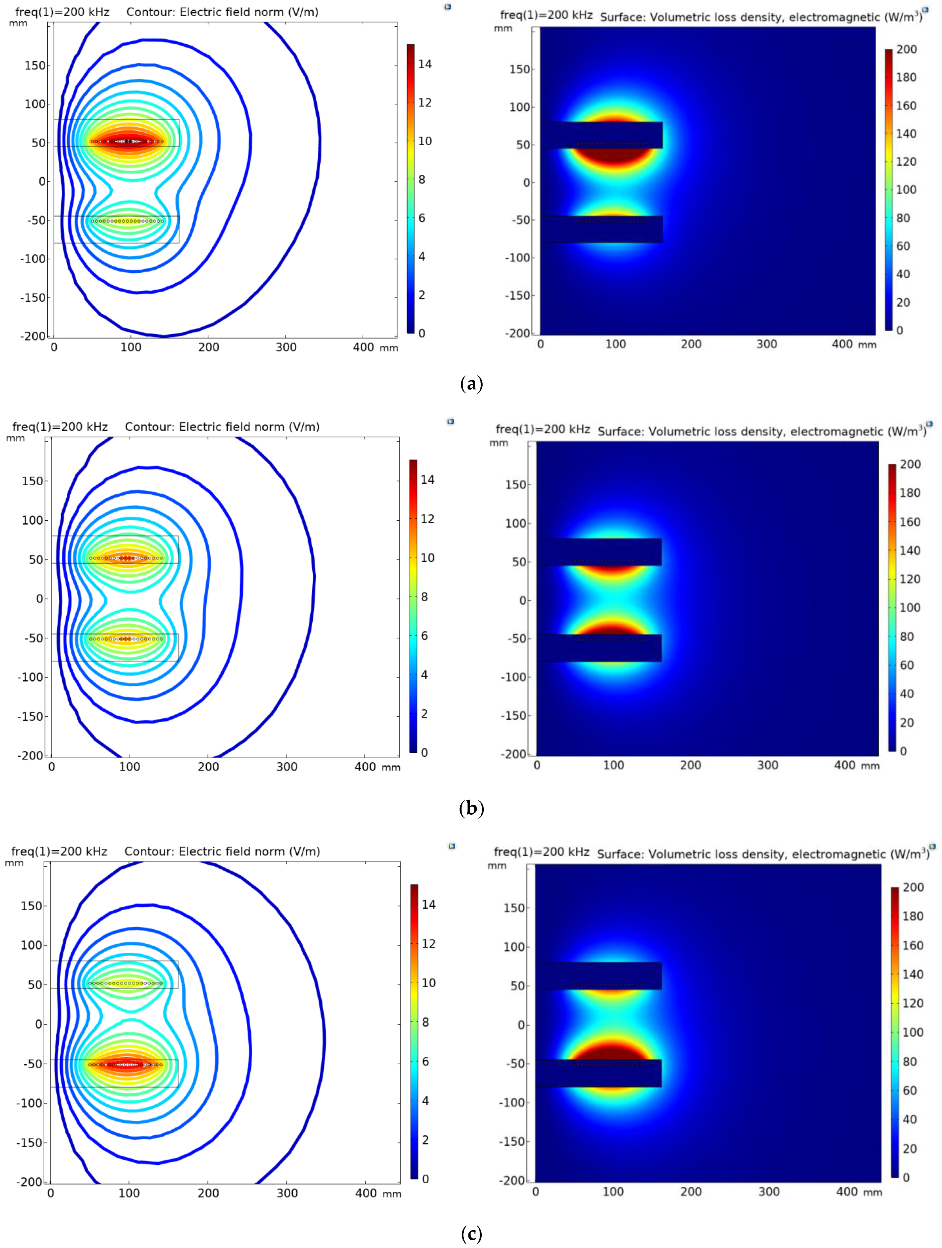 Applsci 12 02435 g012