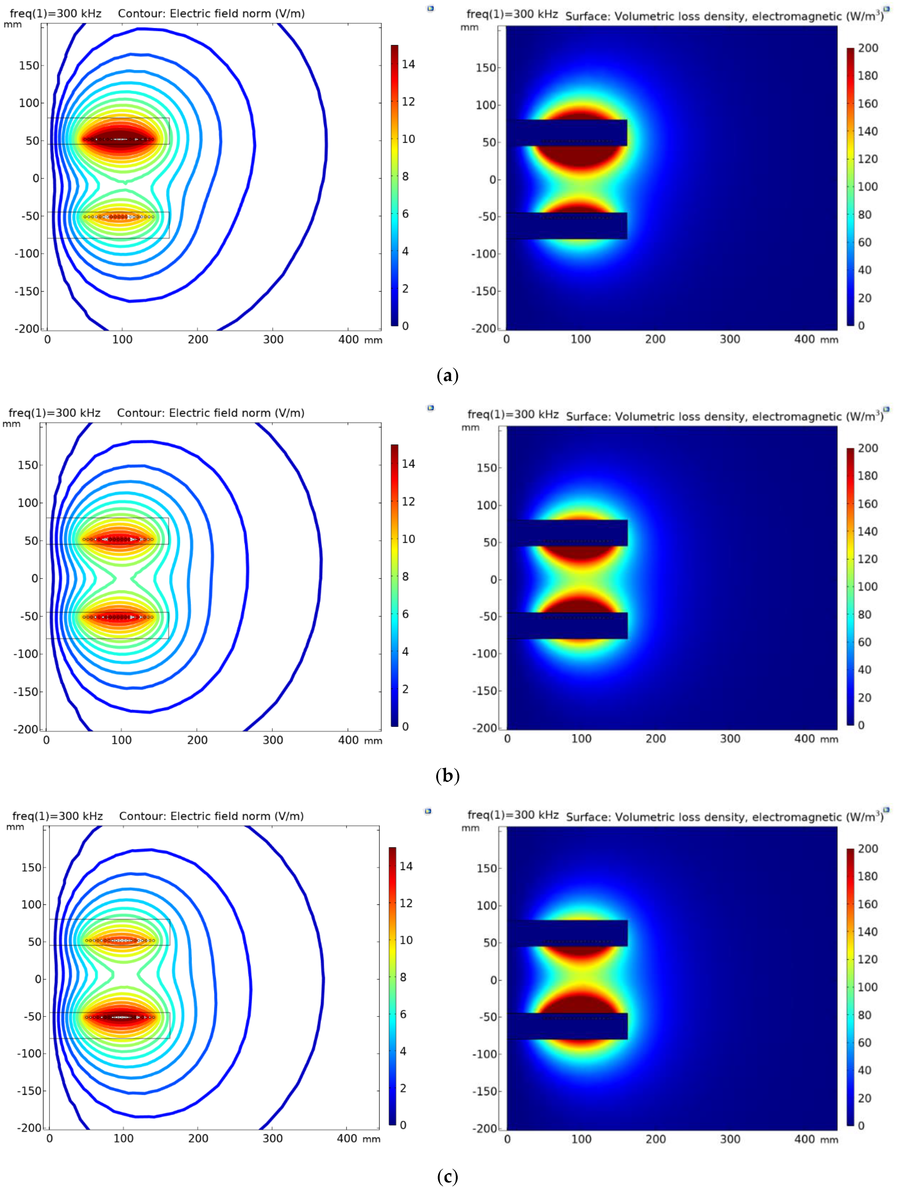 Applsci 12 02435 g013