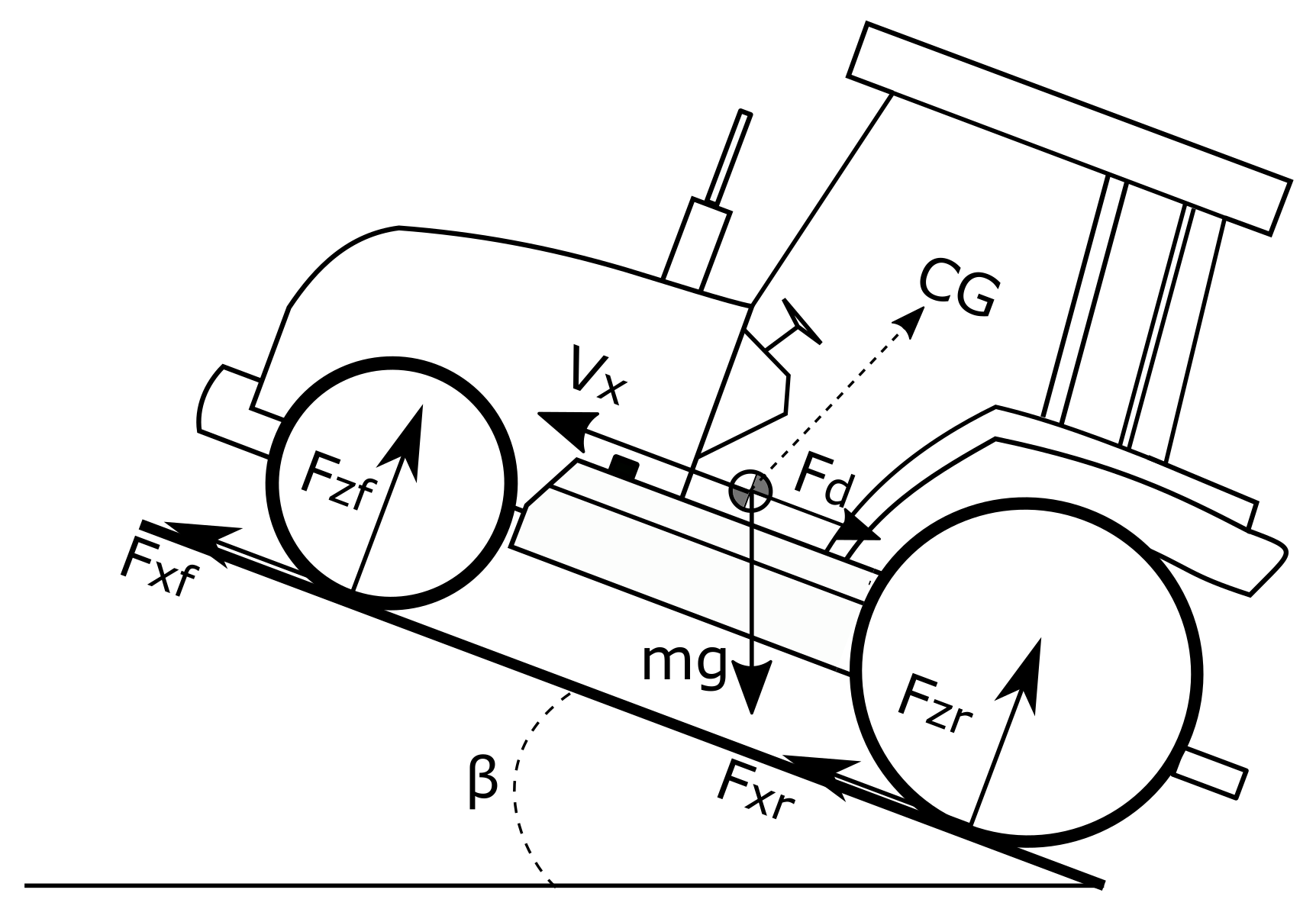 Applsci 12 02438 g001