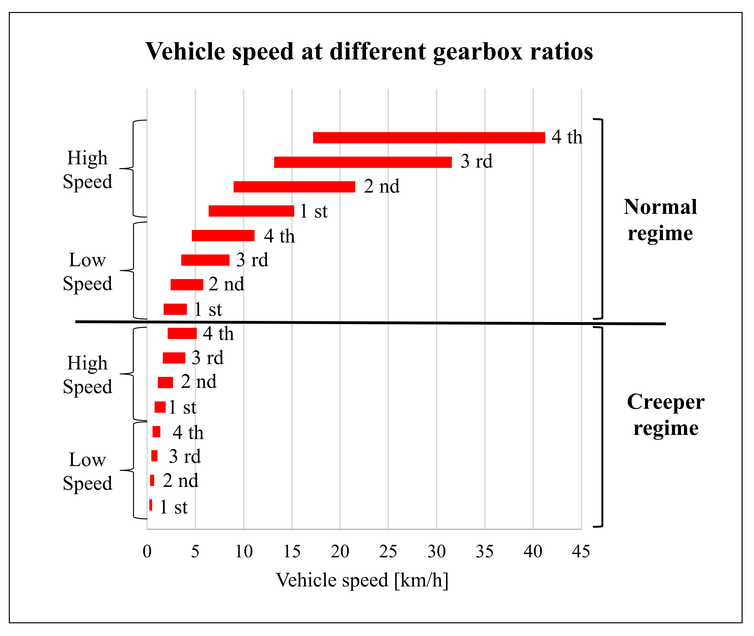 Applsci 12 02438 g003