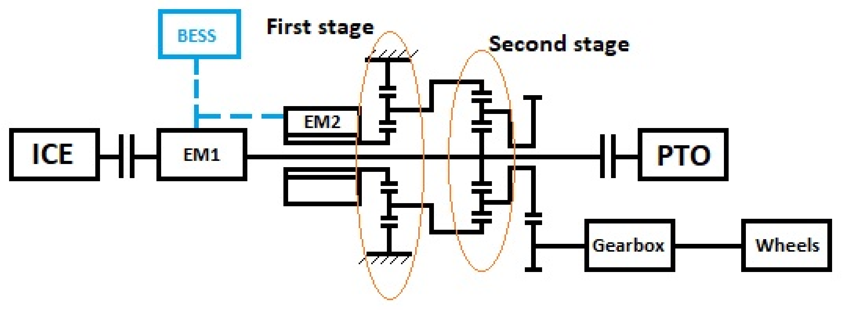 Applsci 12 02438 g004