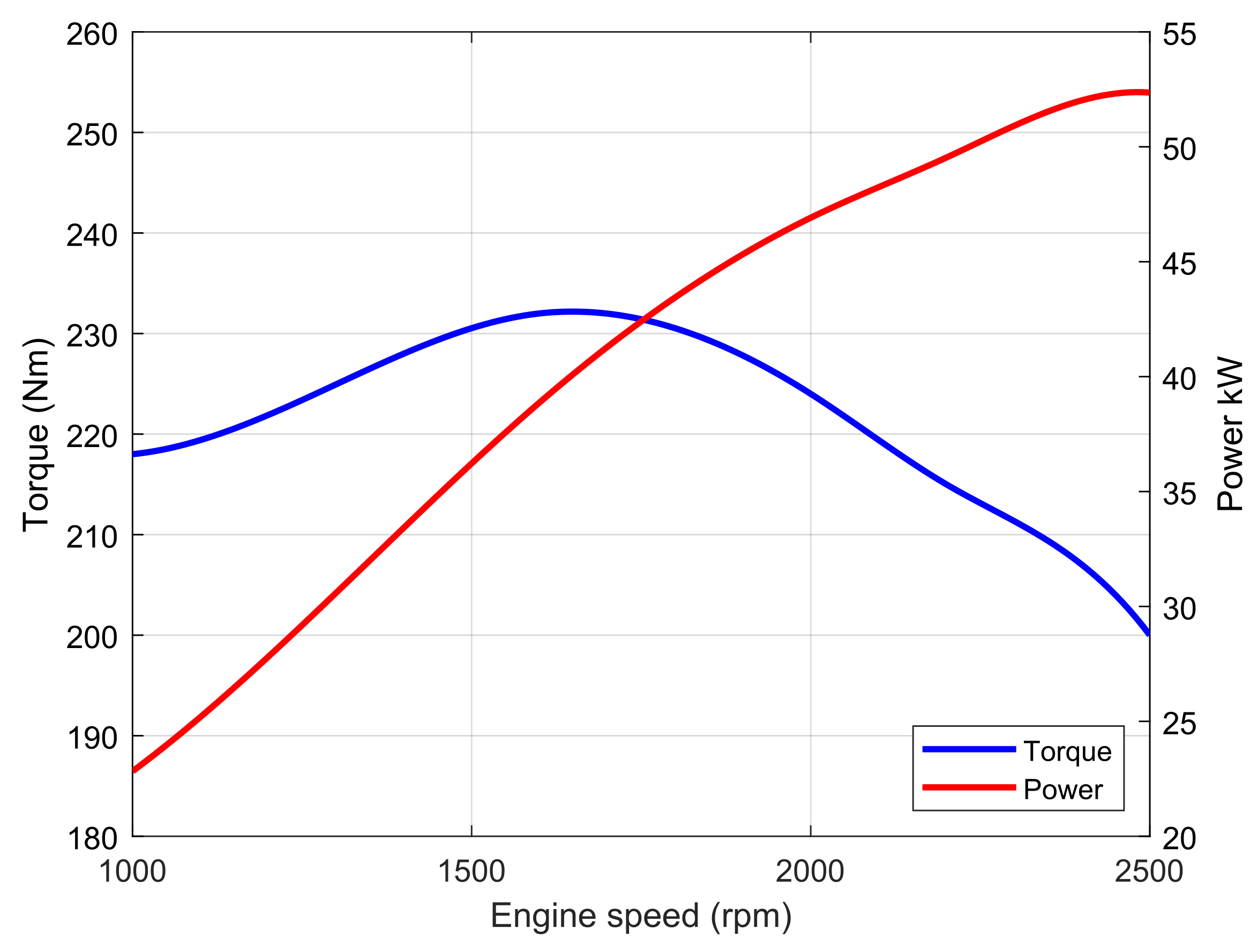 Applsci 12 02438 g005