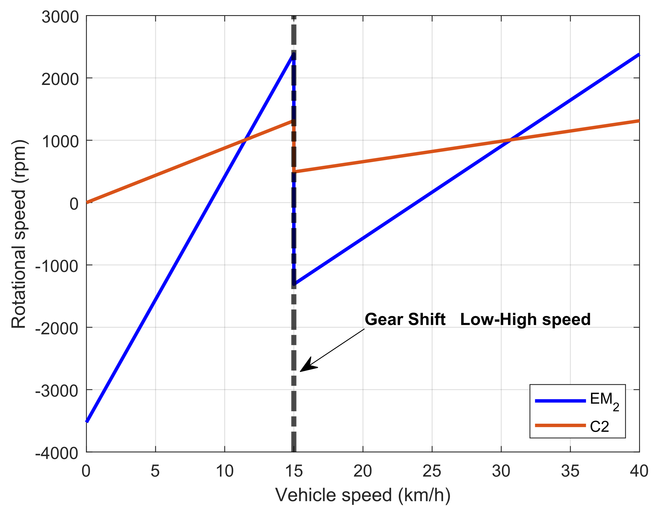 Applsci 12 02438 g006