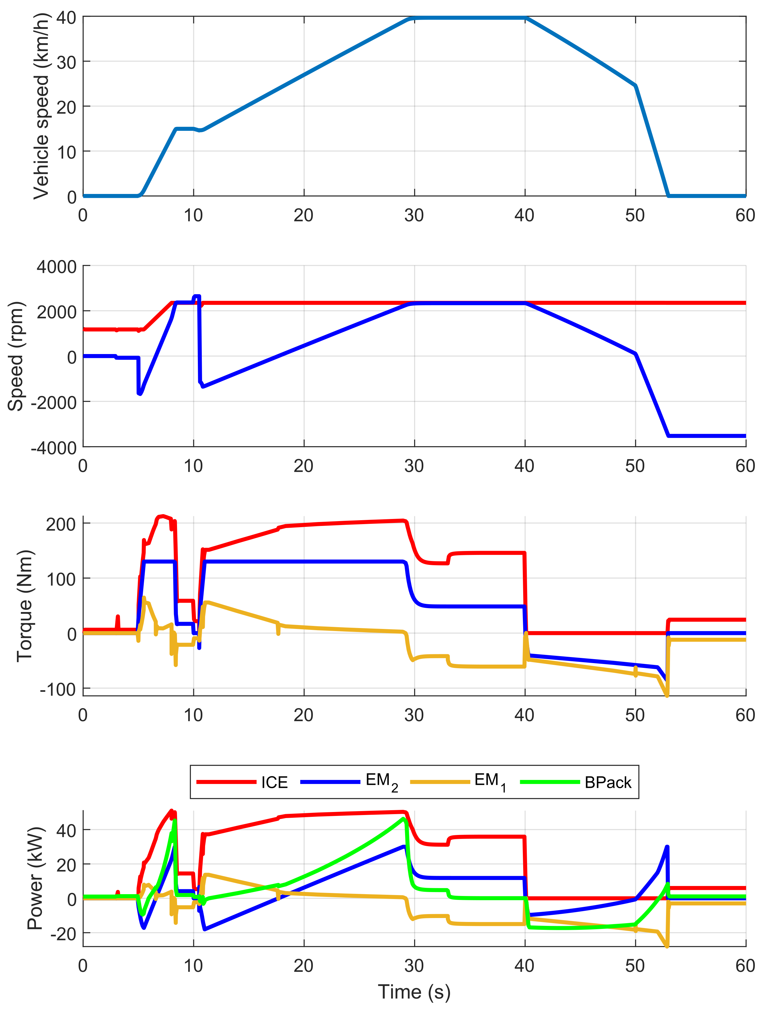 Applsci 12 02438 g008