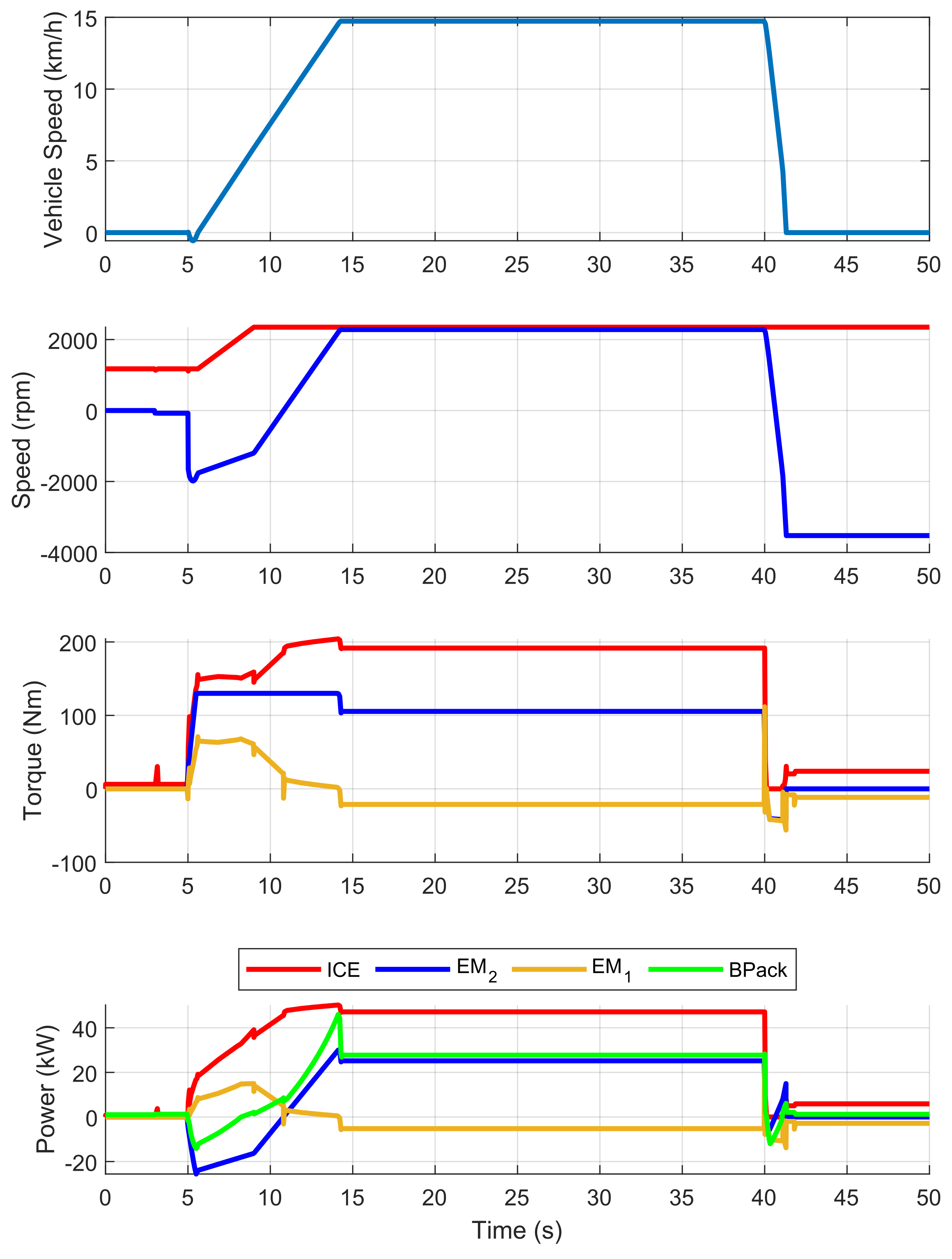 Applsci 12 02438 g009