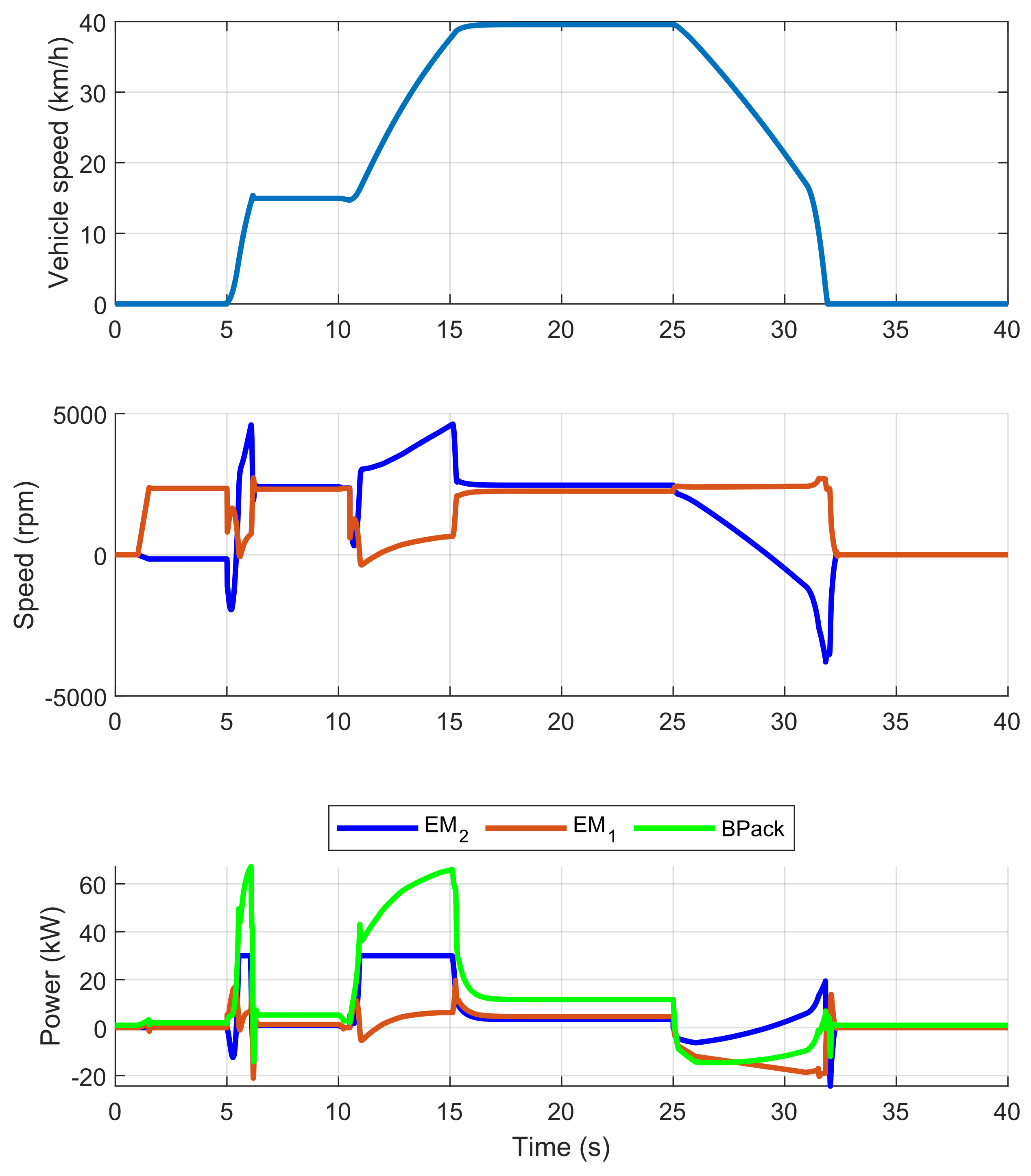 Applsci 12 02438 g011