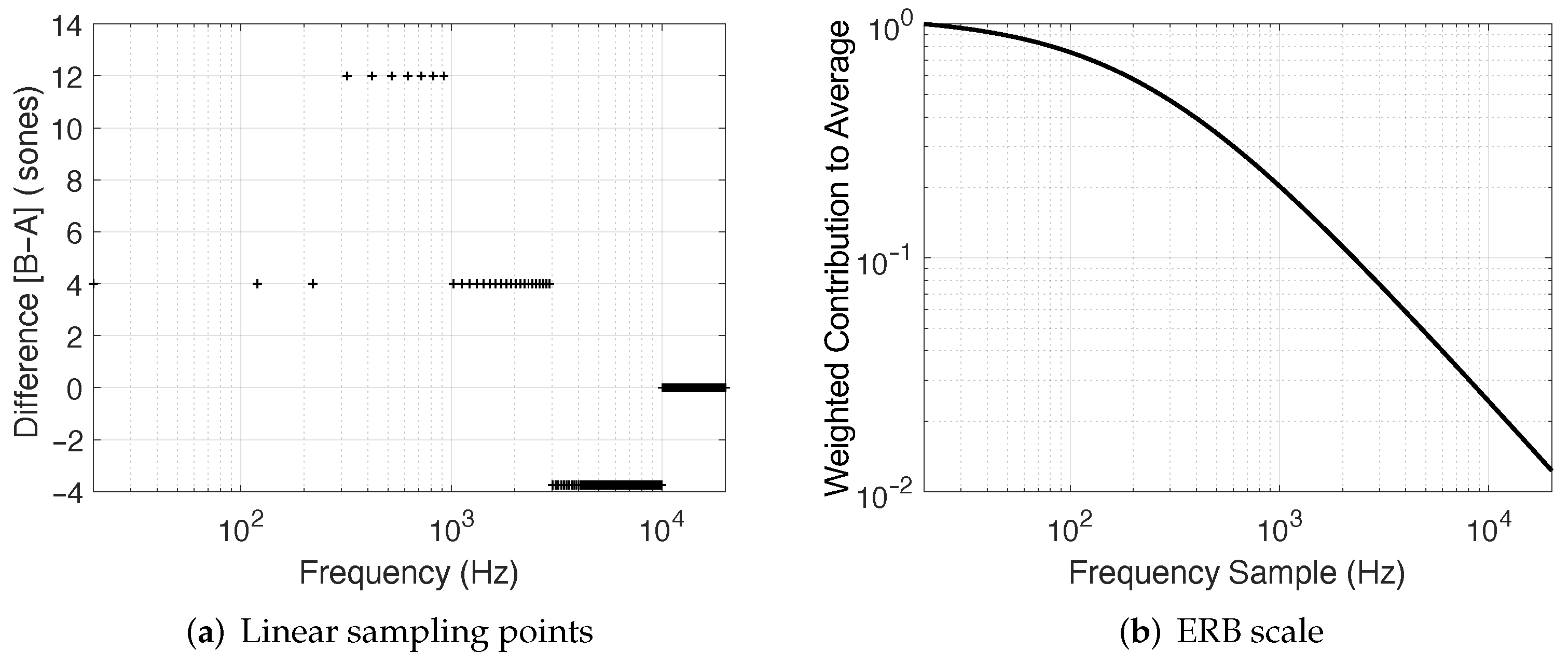 Applsci 12 02441 g005