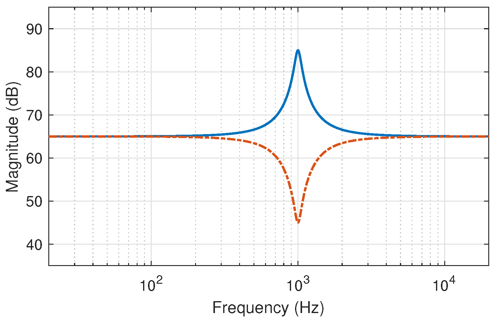 Applsci 12 02441 g008
