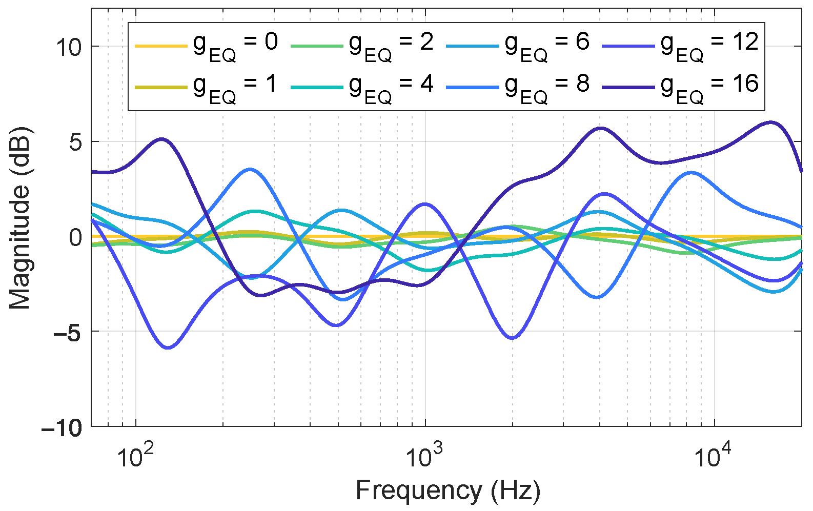Applsci 12 02441 g010