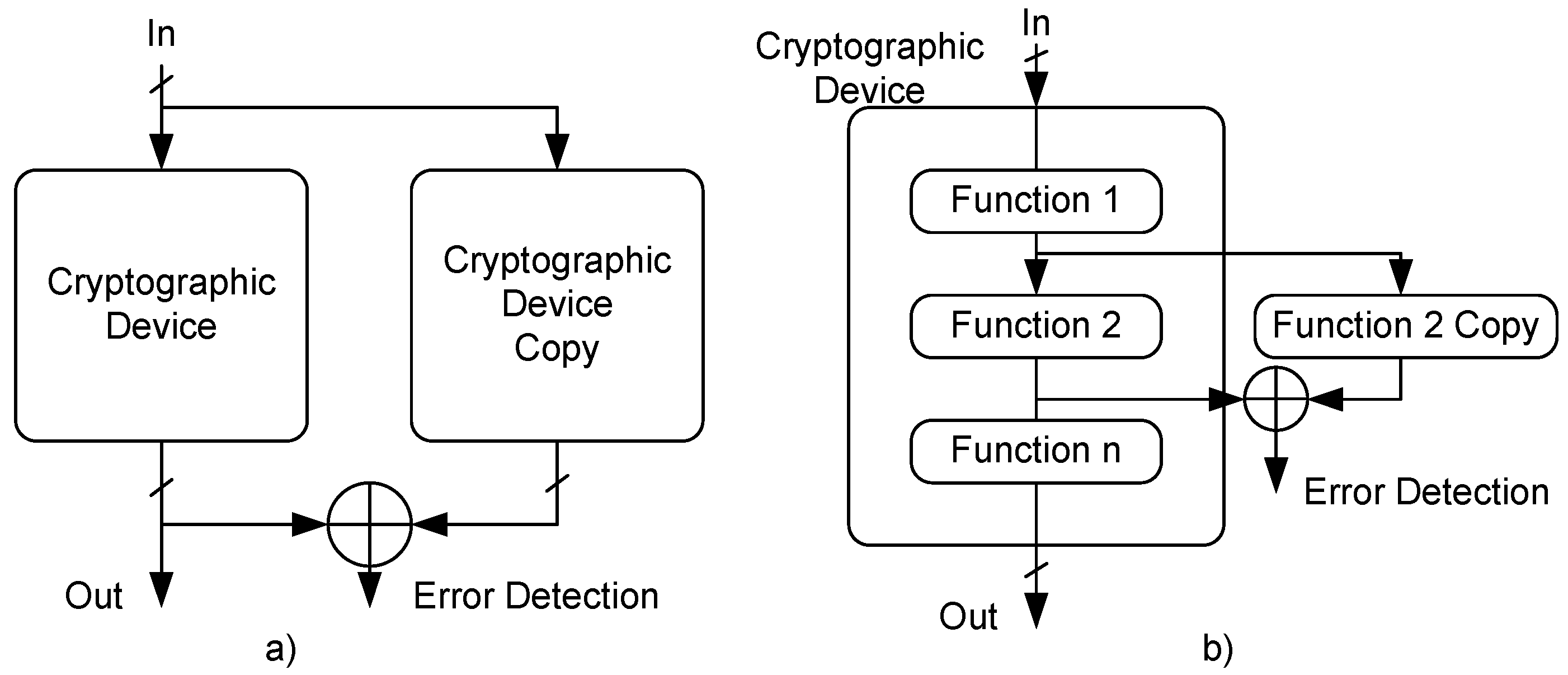 Applsci 12 02443 g003