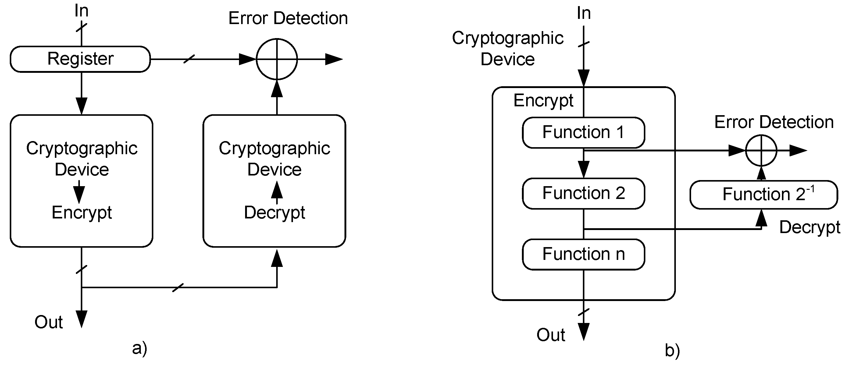 Applsci 12 02443 g004